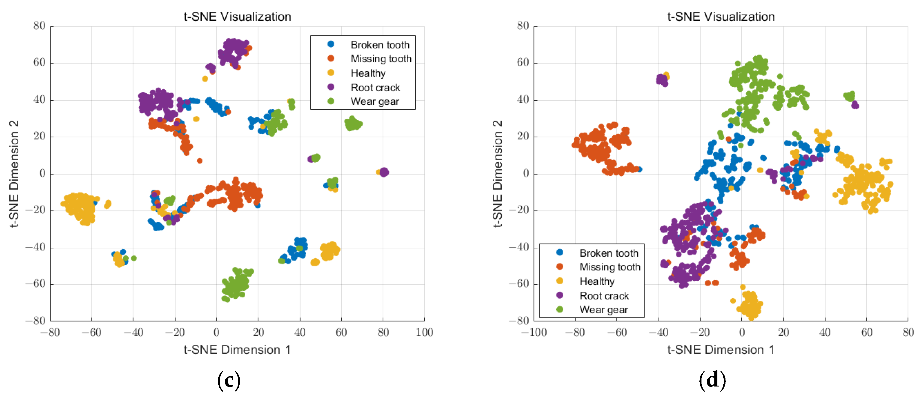 Entropy 27 00192 g009b