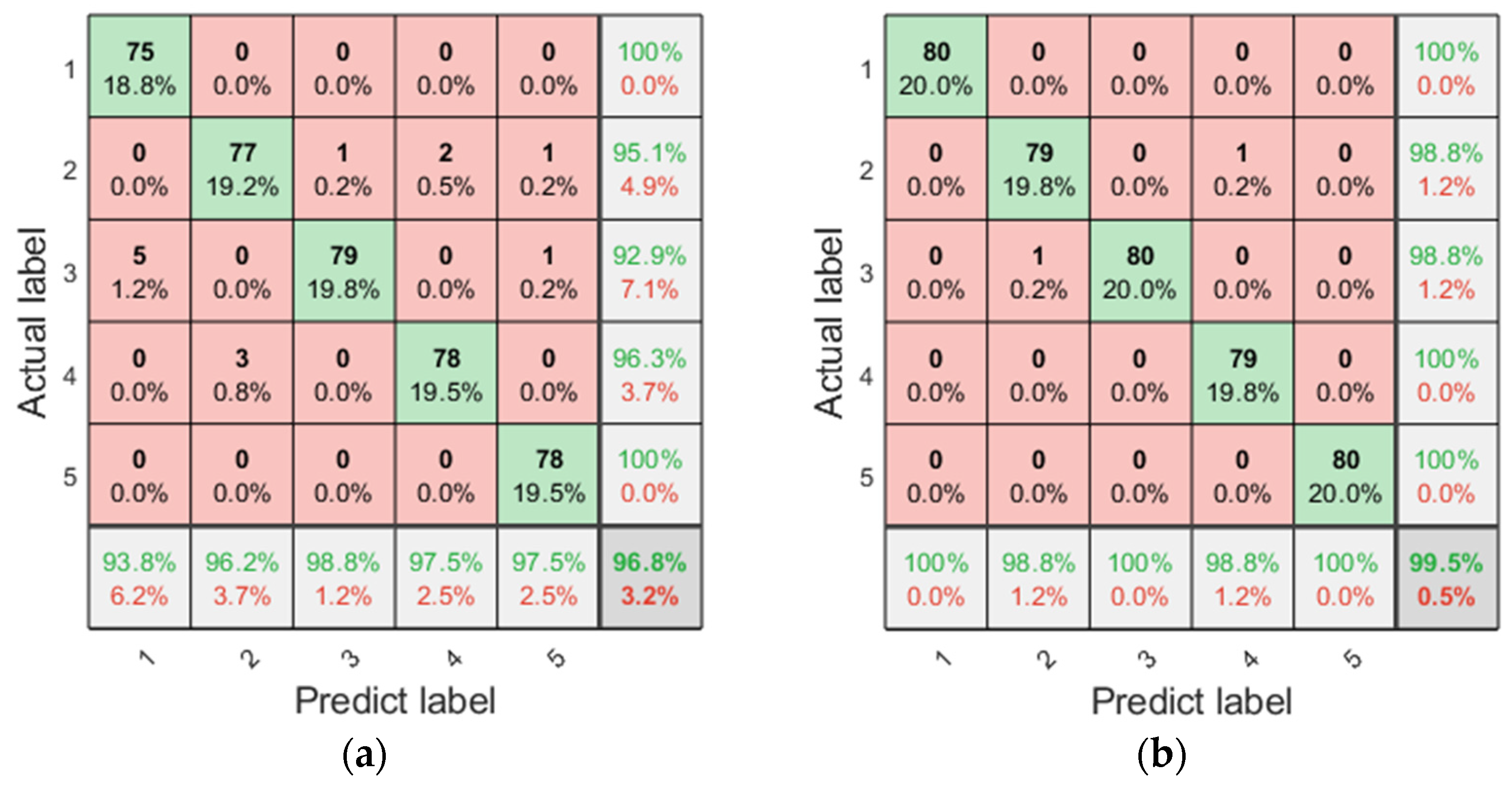 Entropy 27 00192 g010