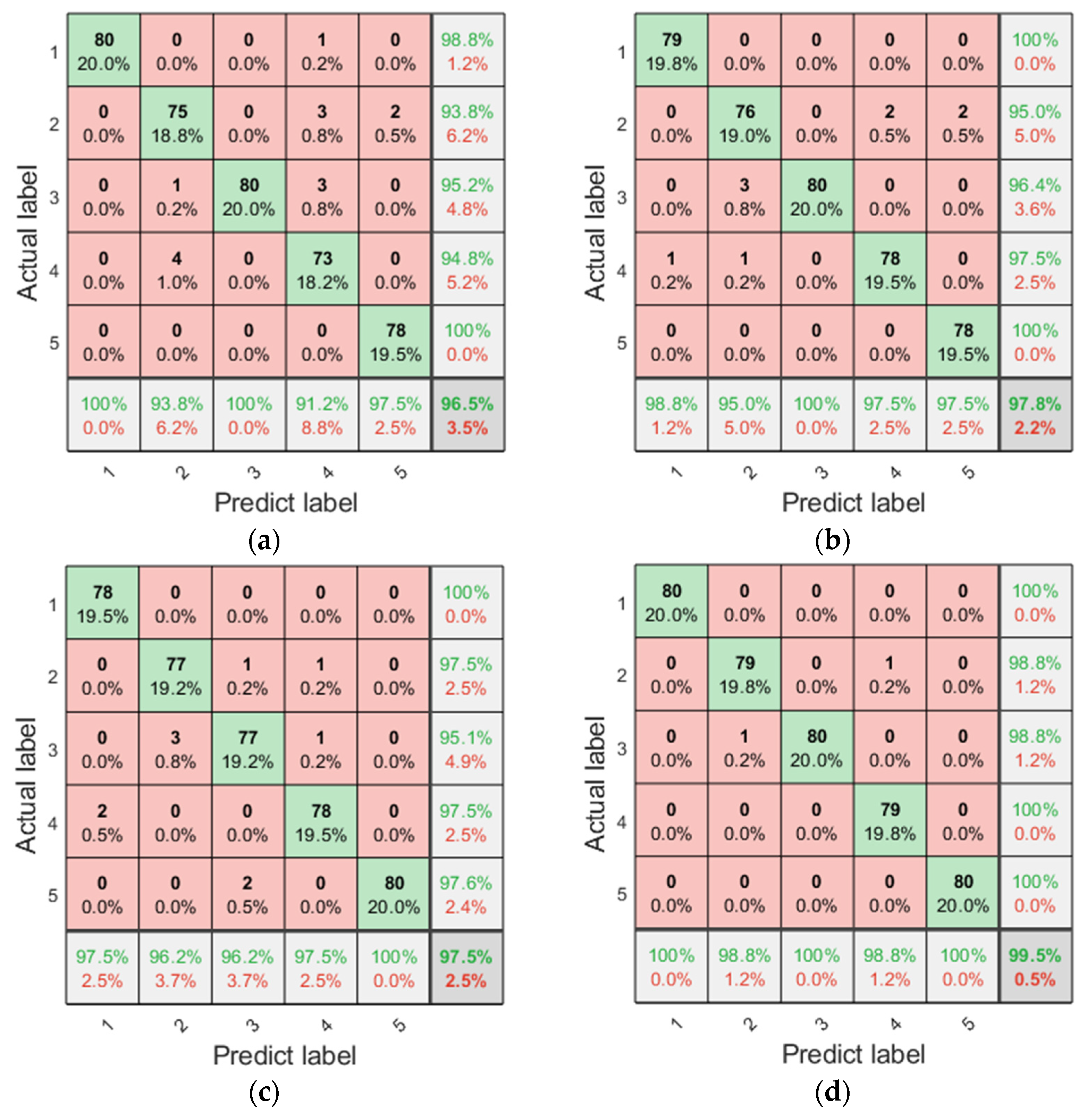 Entropy 27 00192 g011