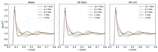 Entropy 27 00193 g0a2