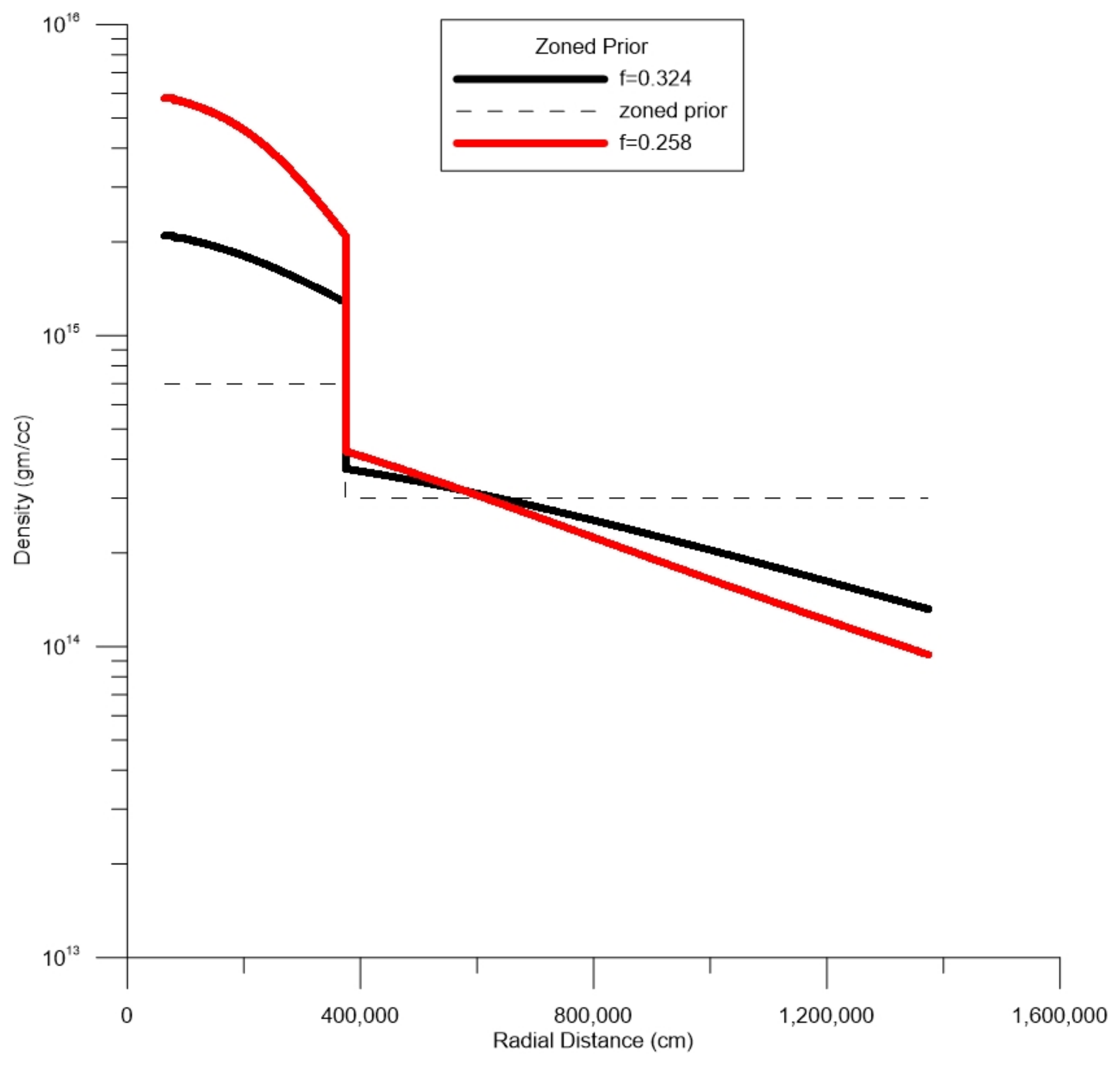Entropy 27 00194 g003
