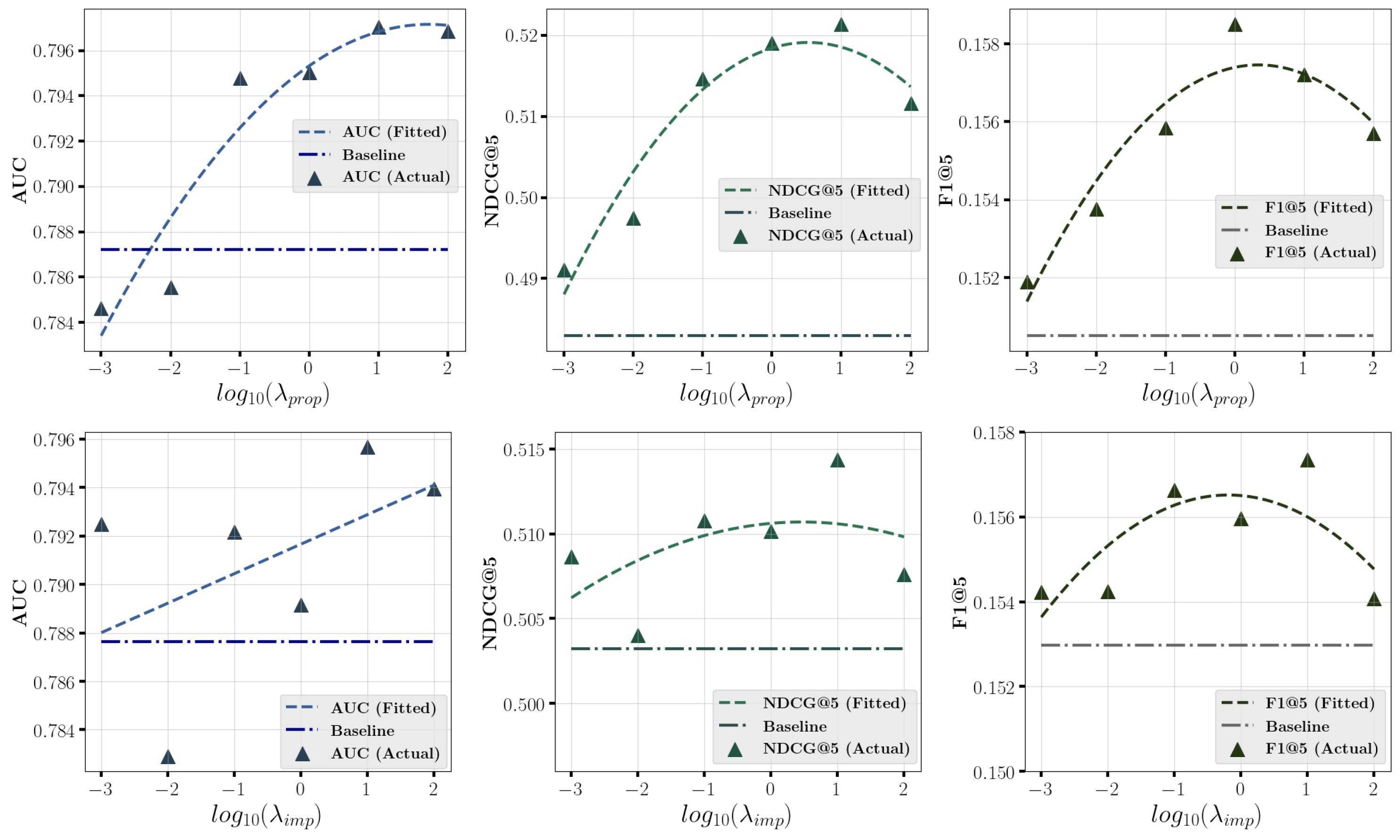 Entropy 27 00196 g005