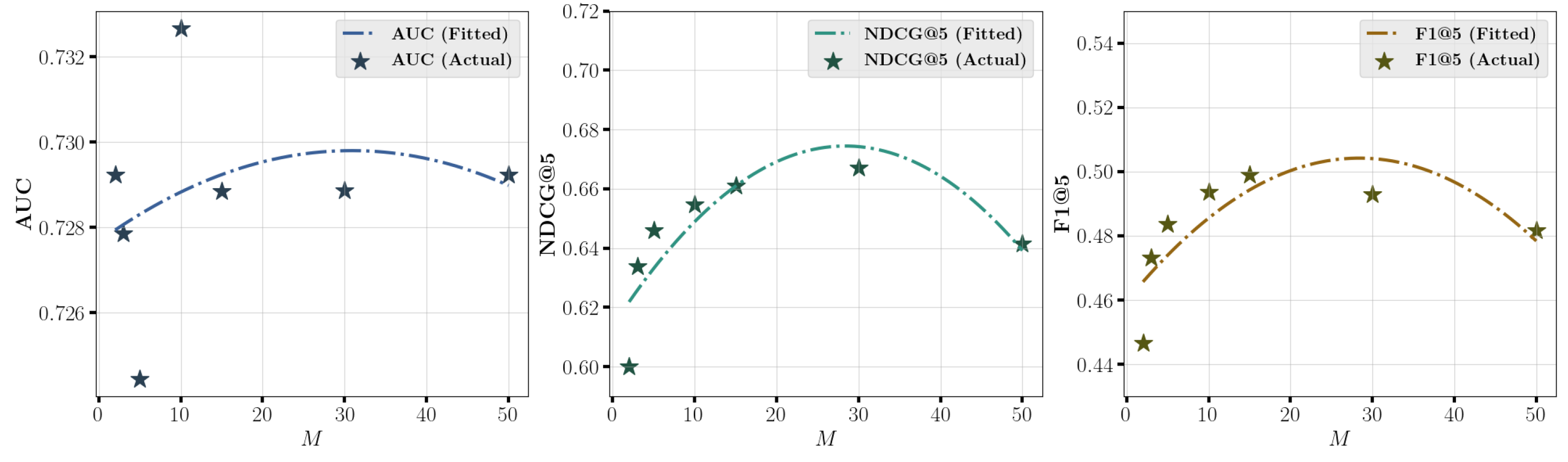 Entropy 27 00196 g006