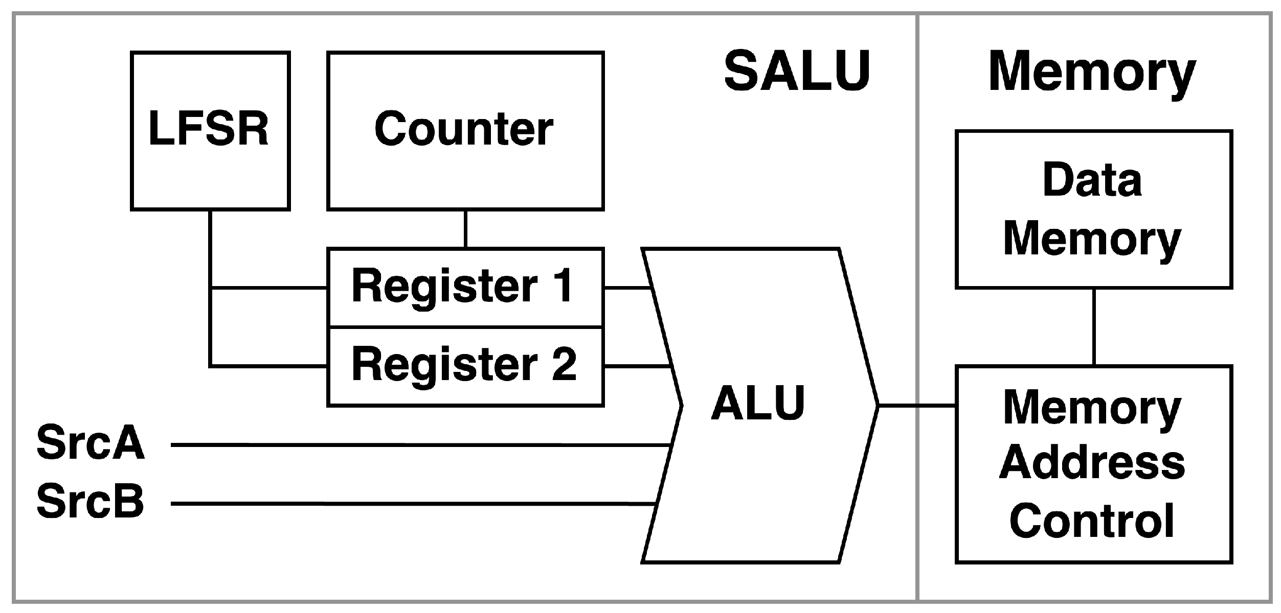 Entropy 27 00202 g001
