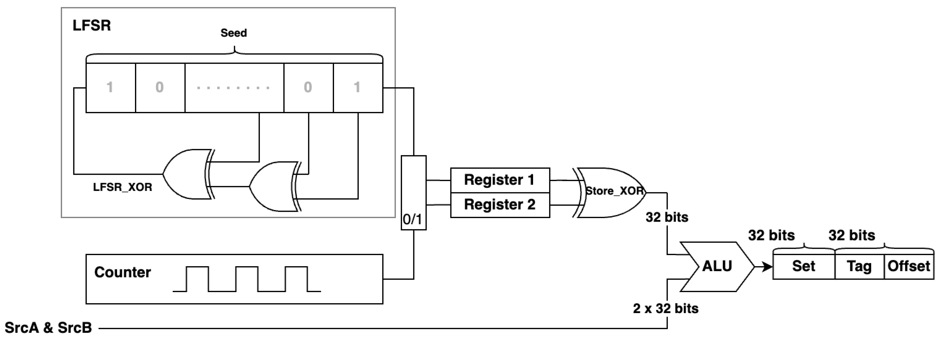 Entropy 27 00202 g002