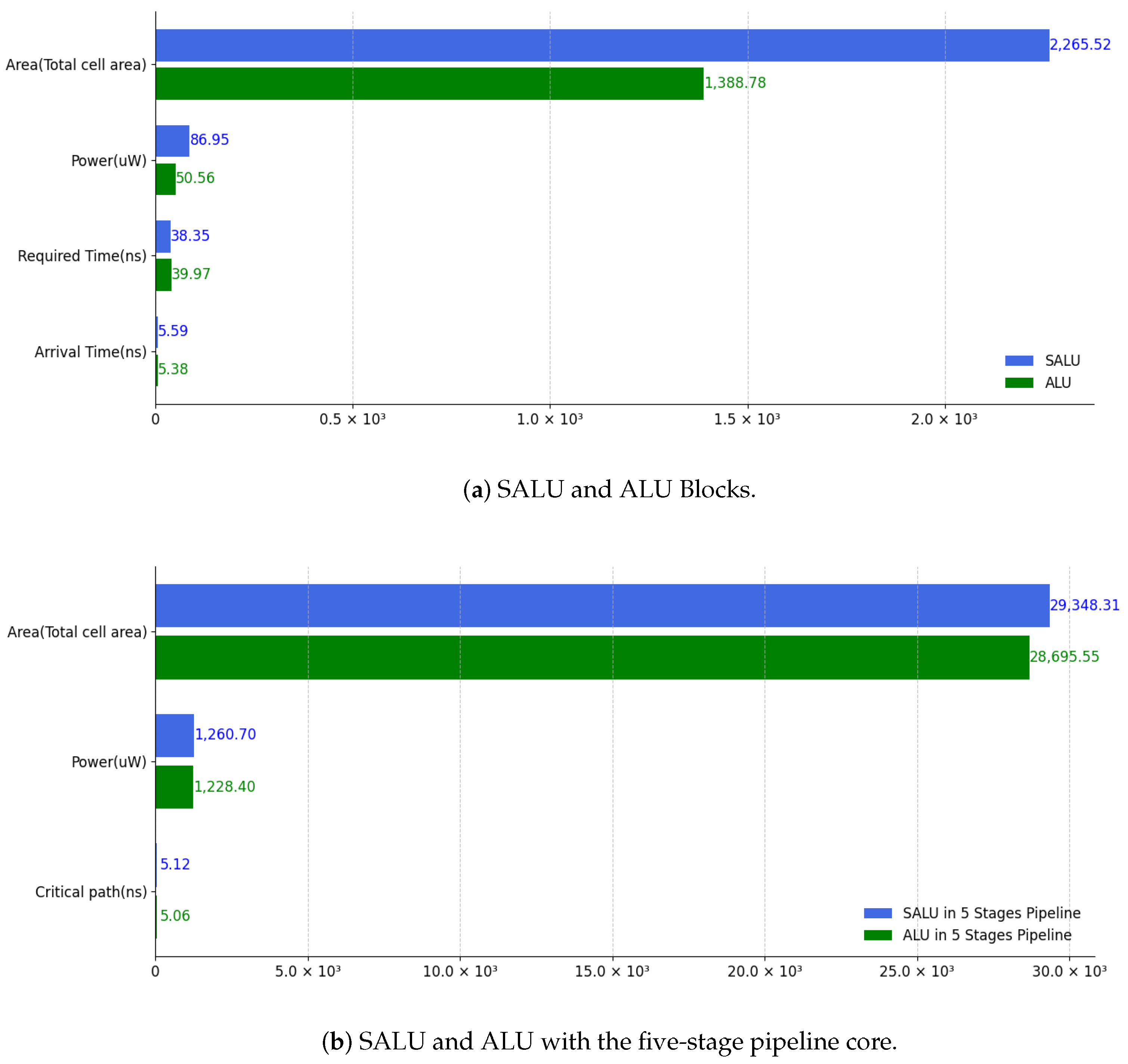 Entropy 27 00202 g006