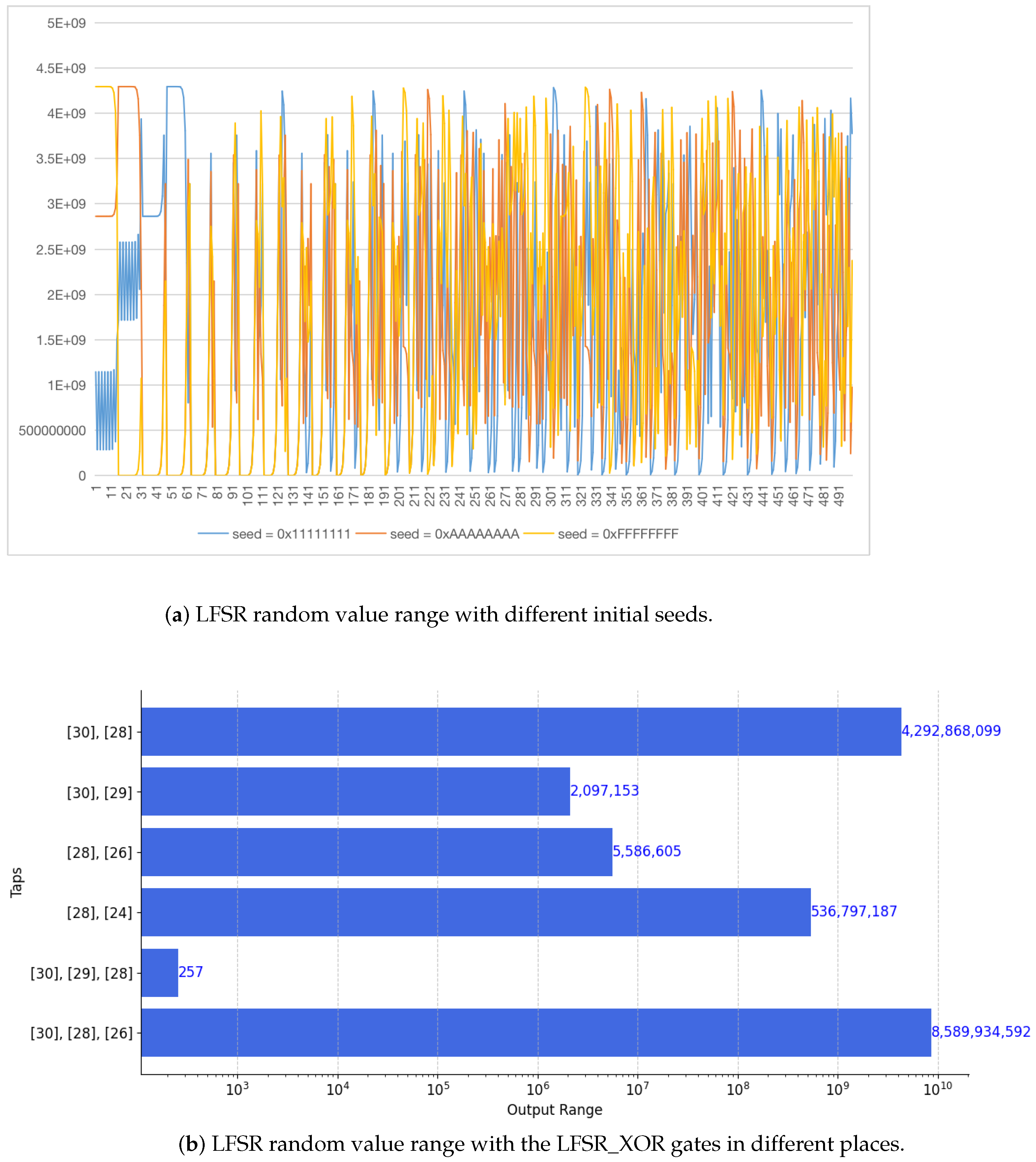 Entropy 27 00202 g007