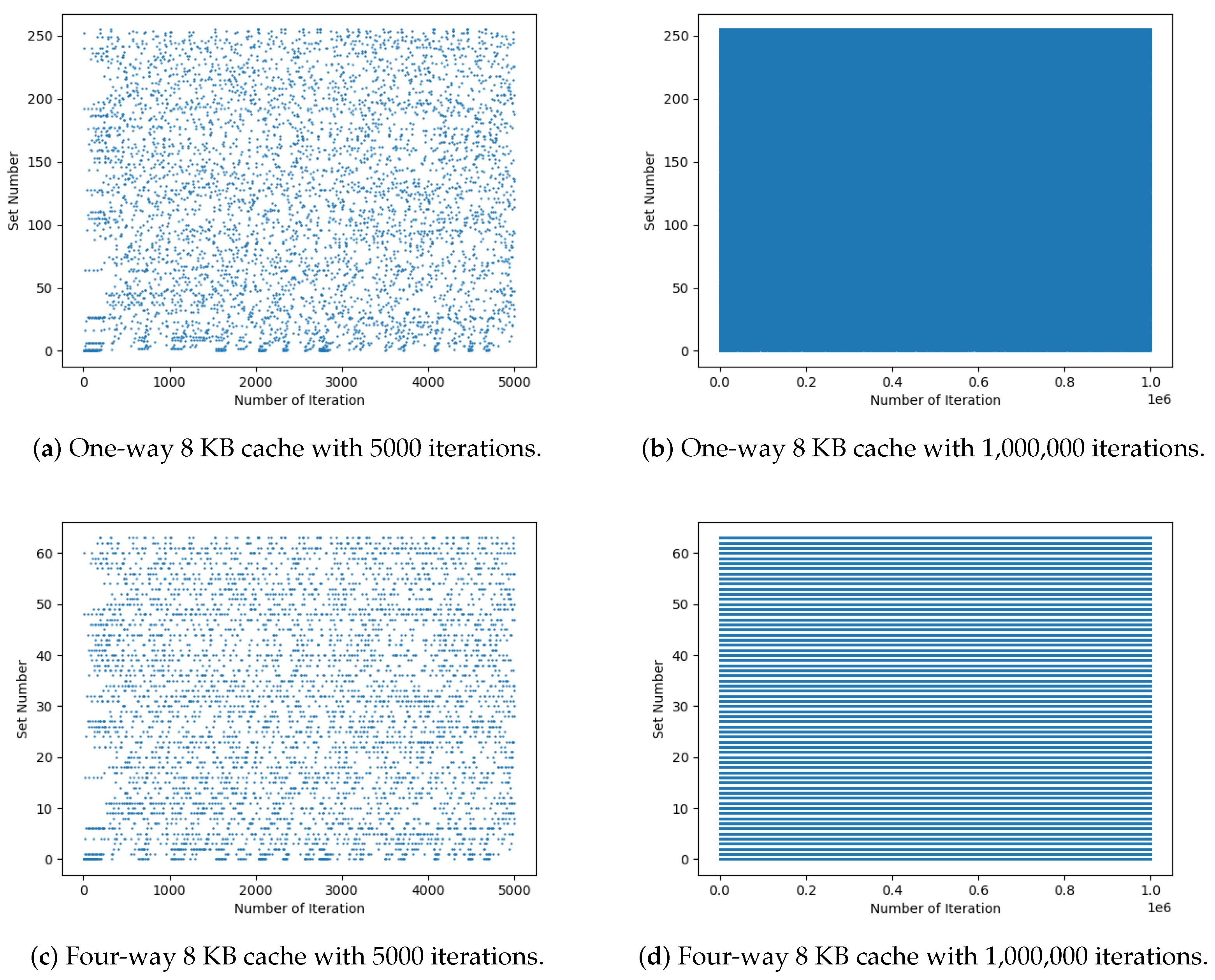 Entropy 27 00202 g008