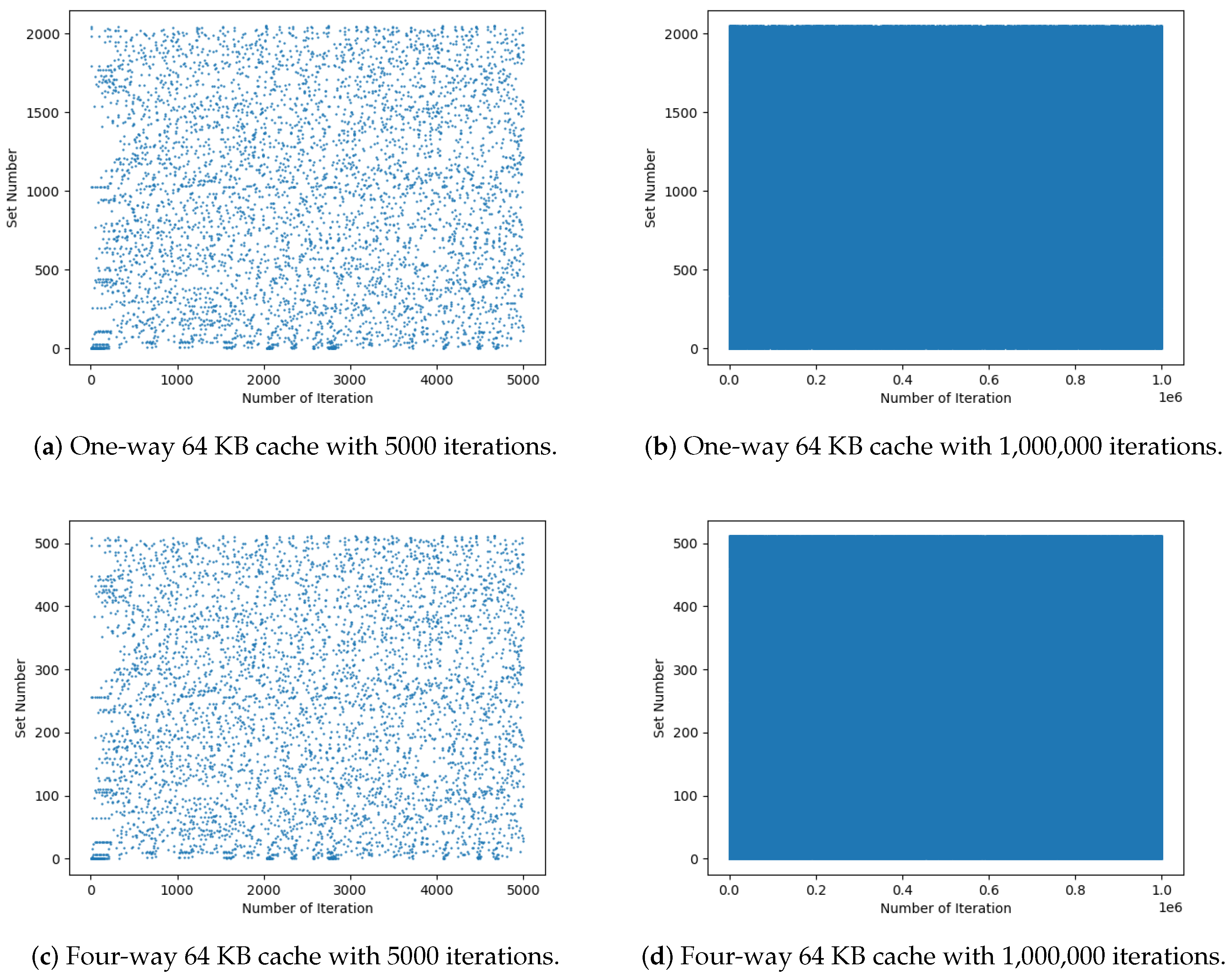 Entropy 27 00202 g009