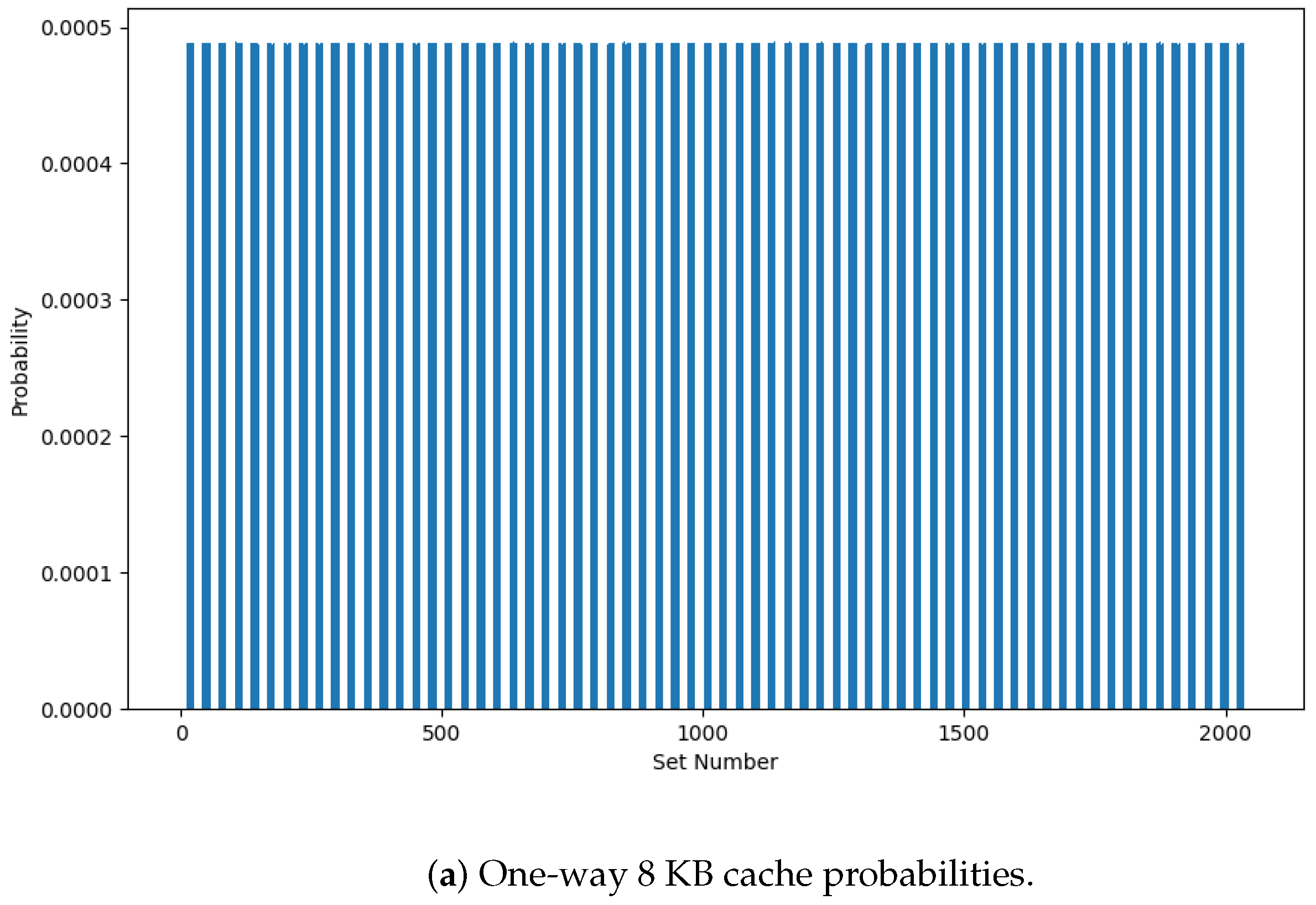 Entropy 27 00202 g010a