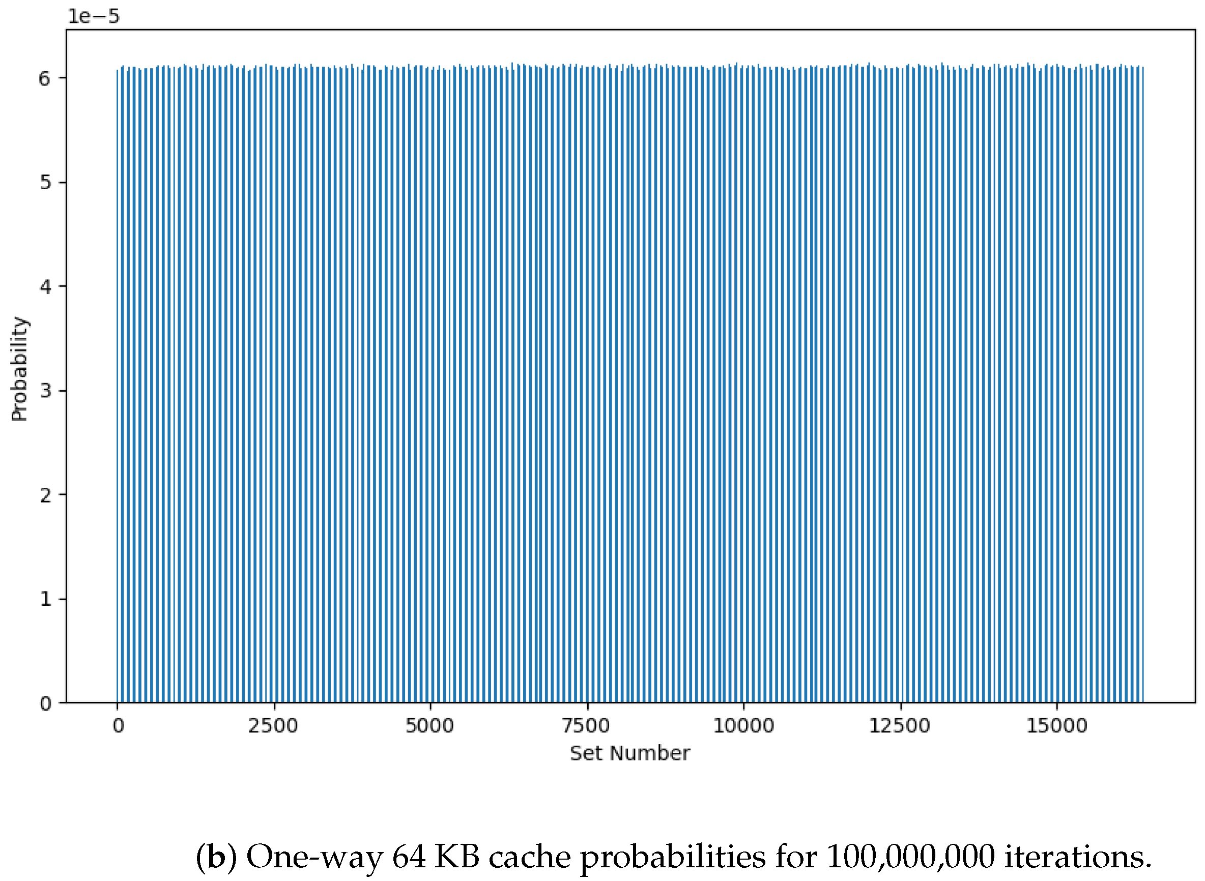 Entropy 27 00202 g010b