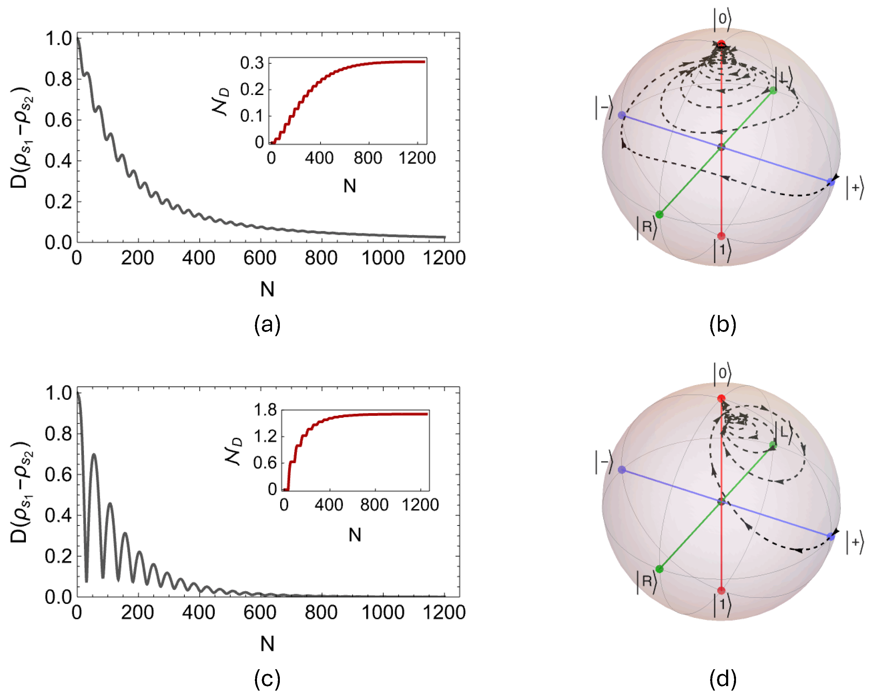 Entropy 27 00206 g002