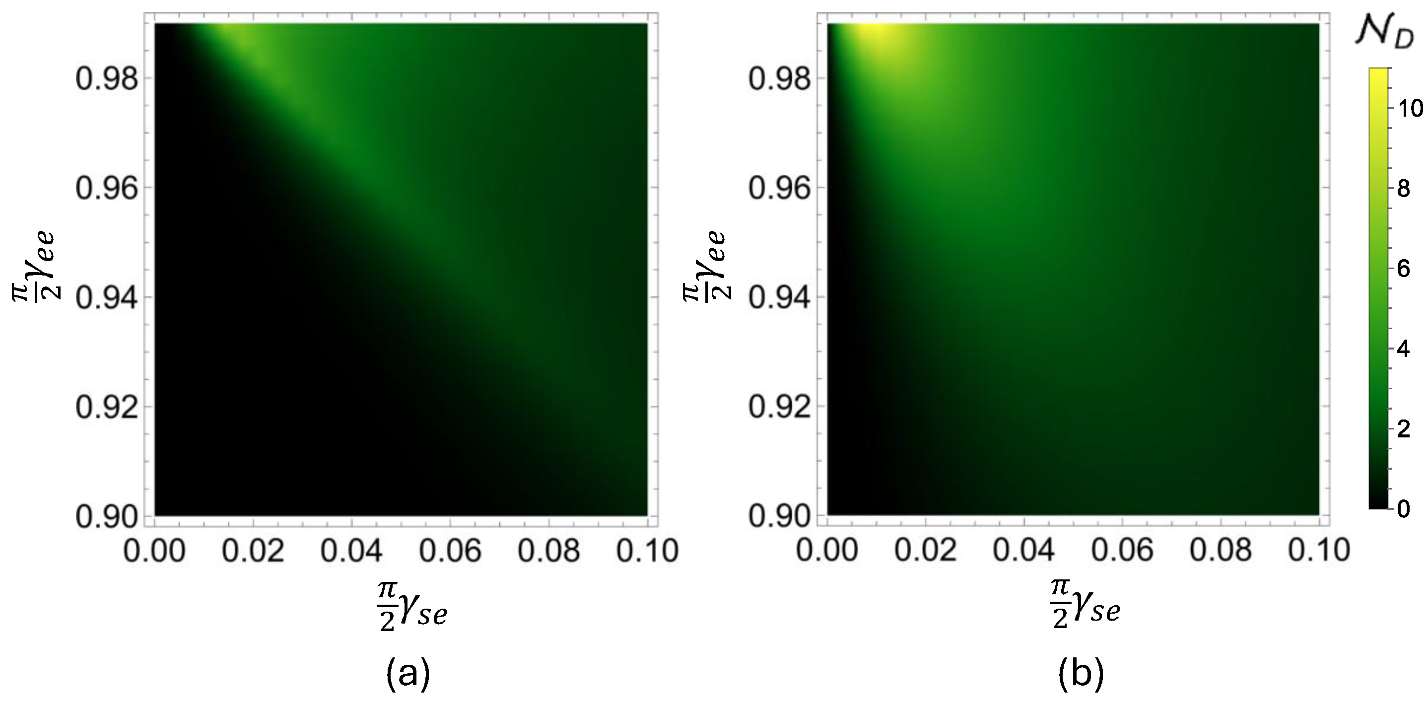Entropy 27 00206 g003