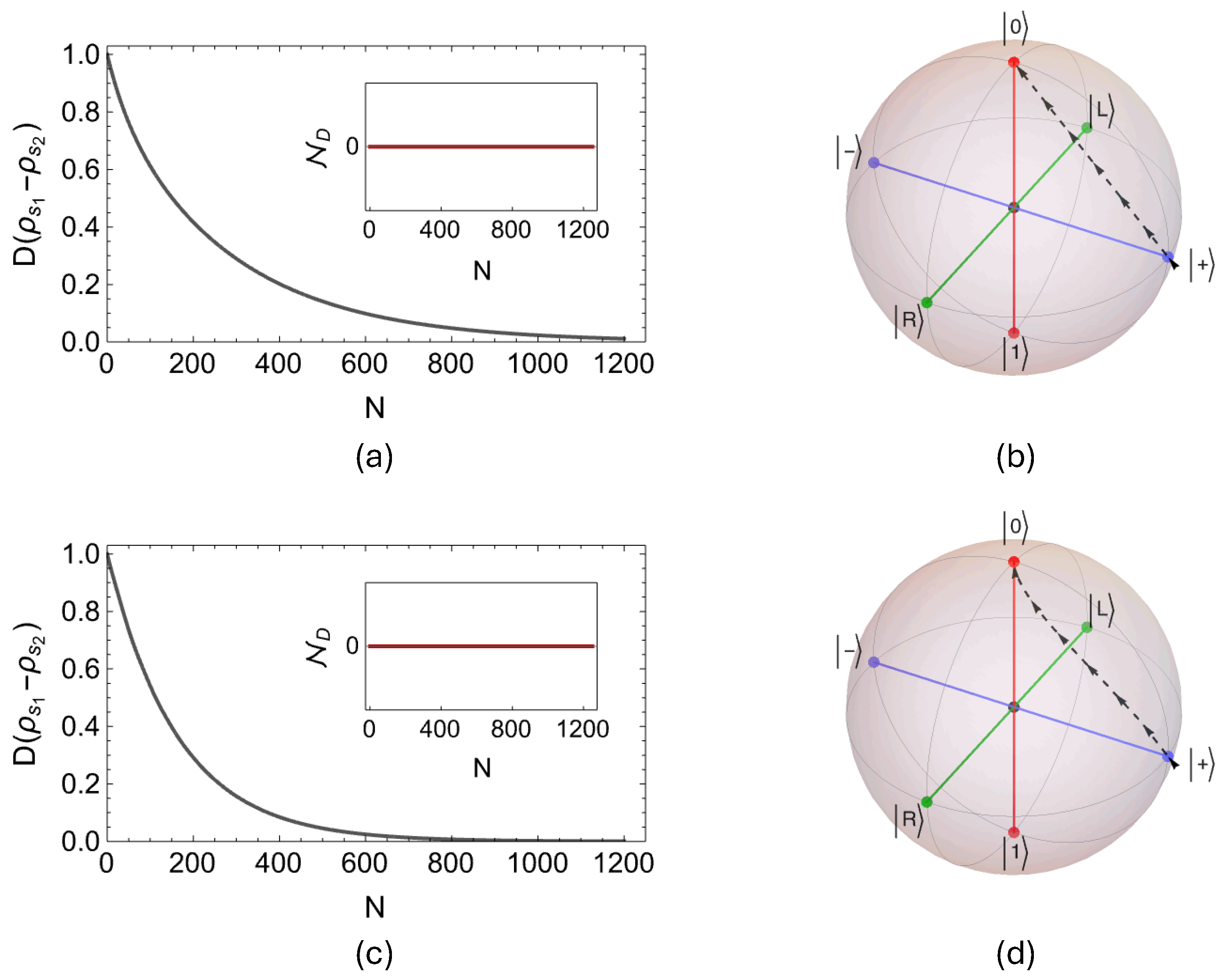 Entropy 27 00206 g004