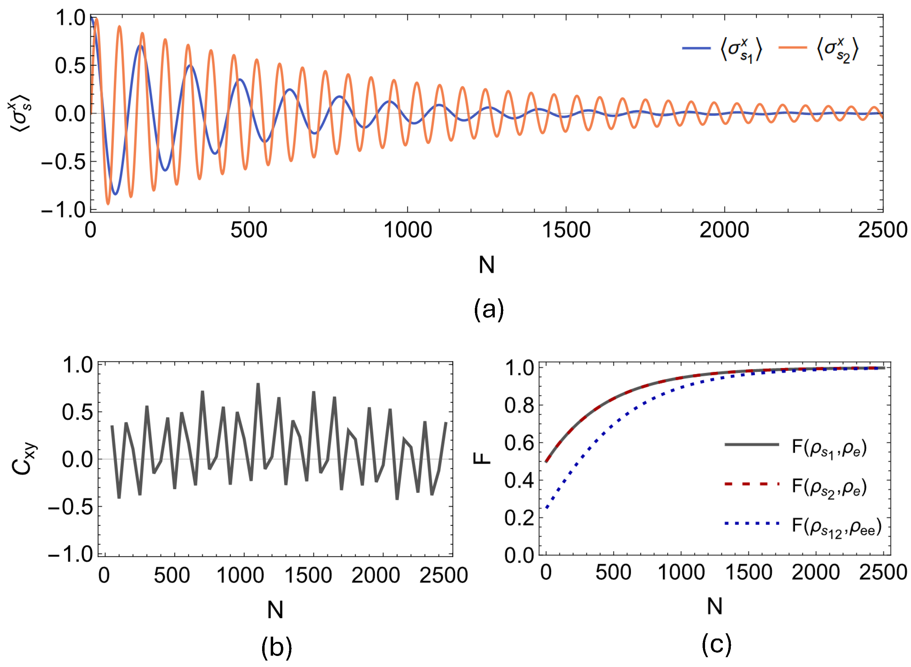 Entropy 27 00206 g007