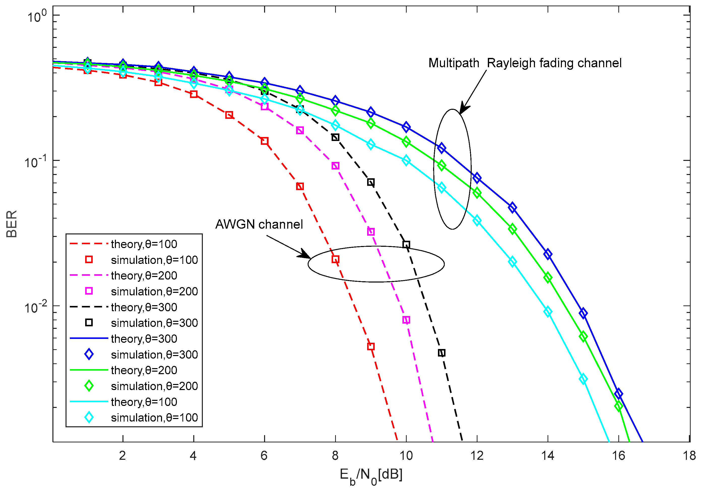 Entropy 27 00216 g007