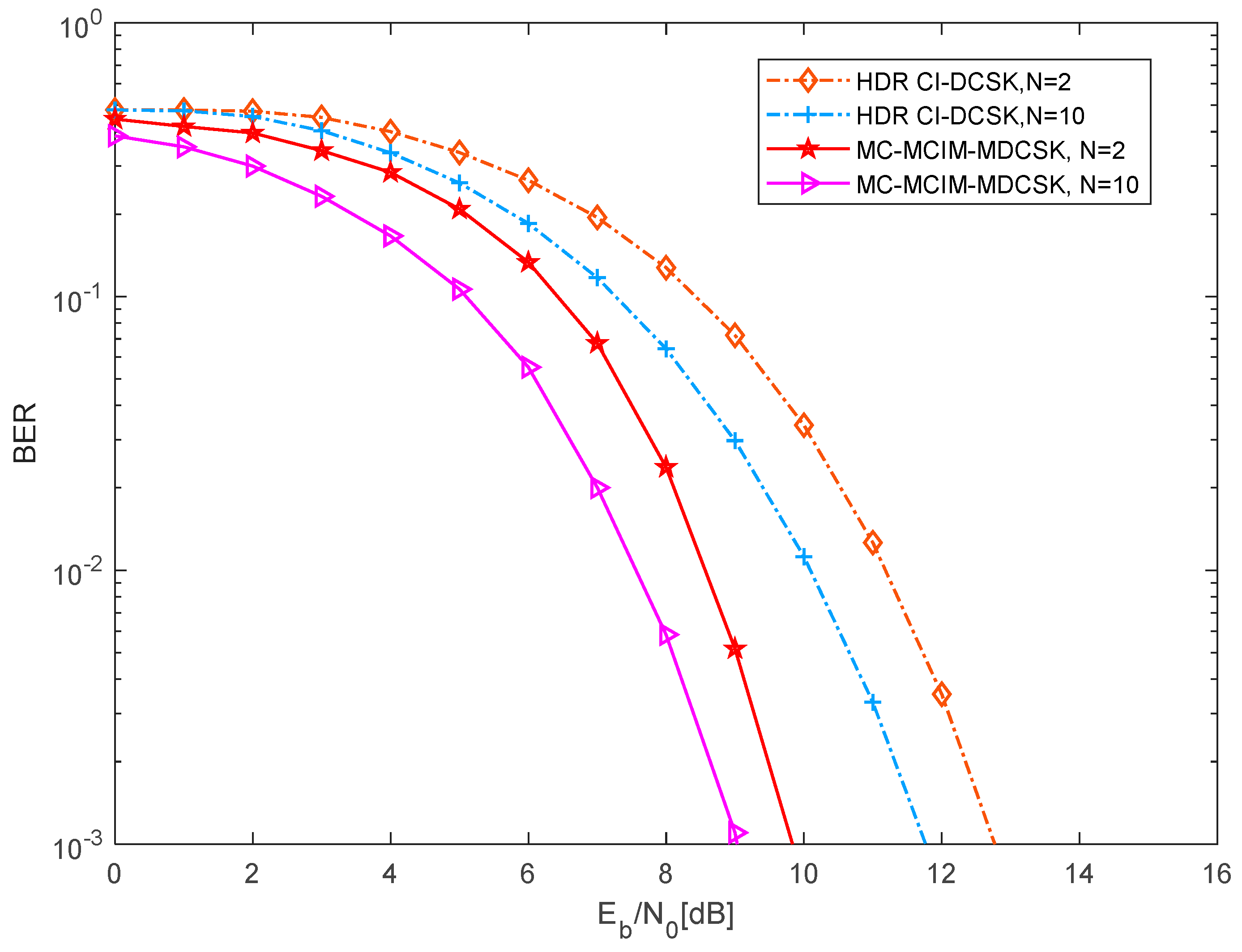 Entropy 27 00216 g012