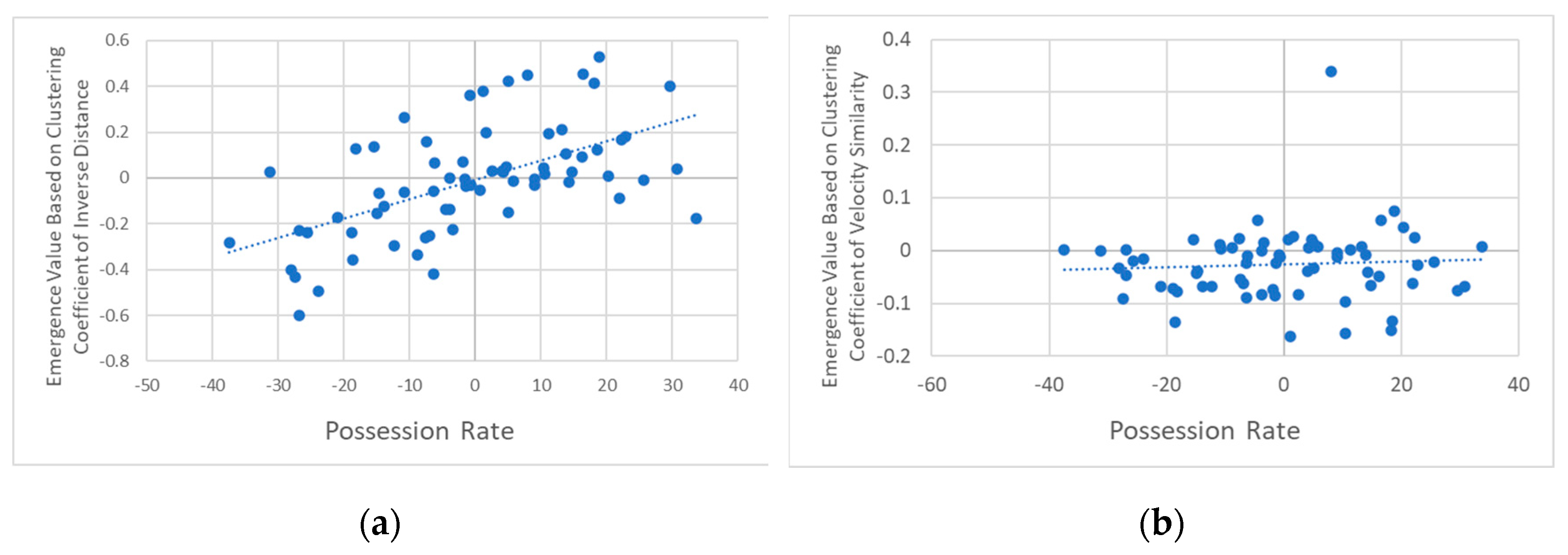 Entropy 27 00224 g003