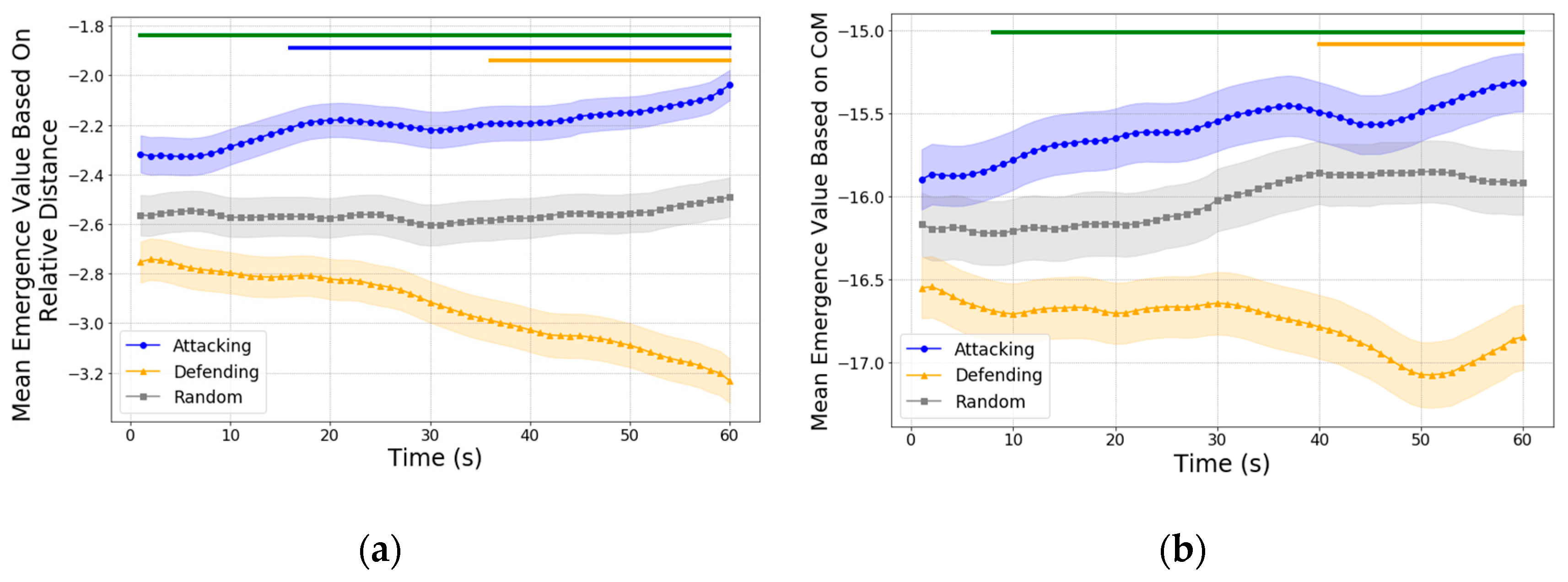Entropy 27 00224 g004