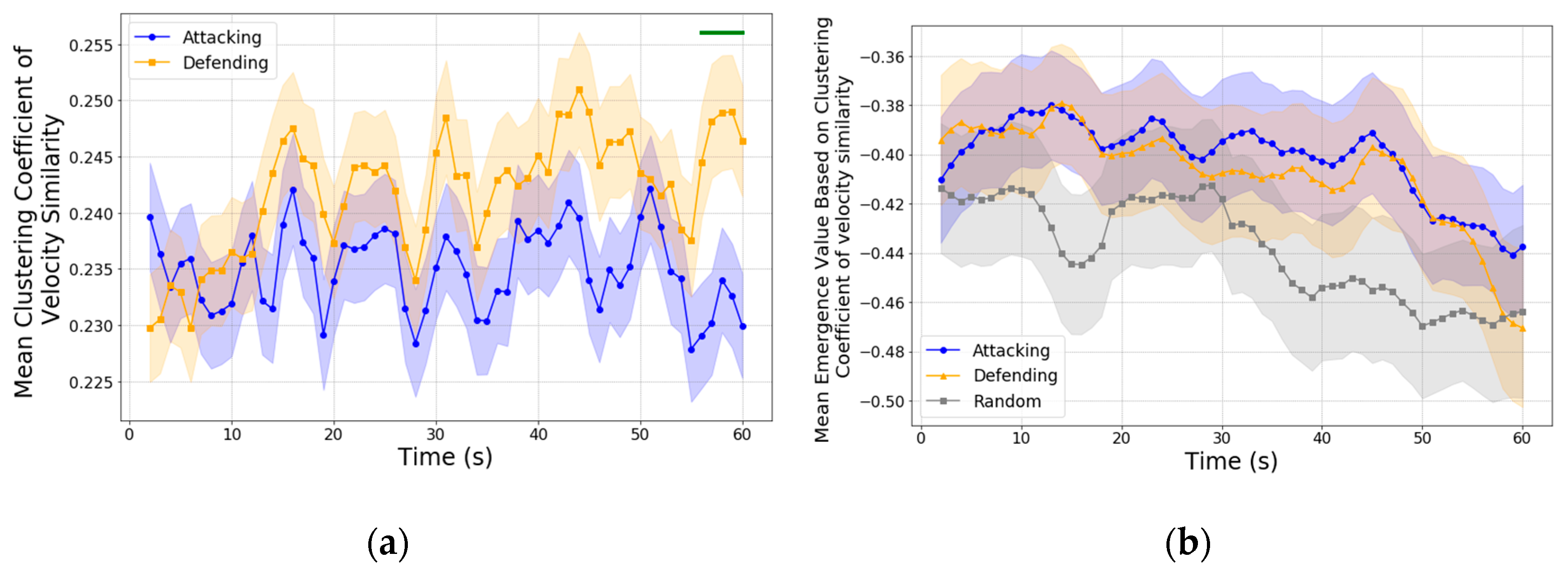 Entropy 27 00224 g005