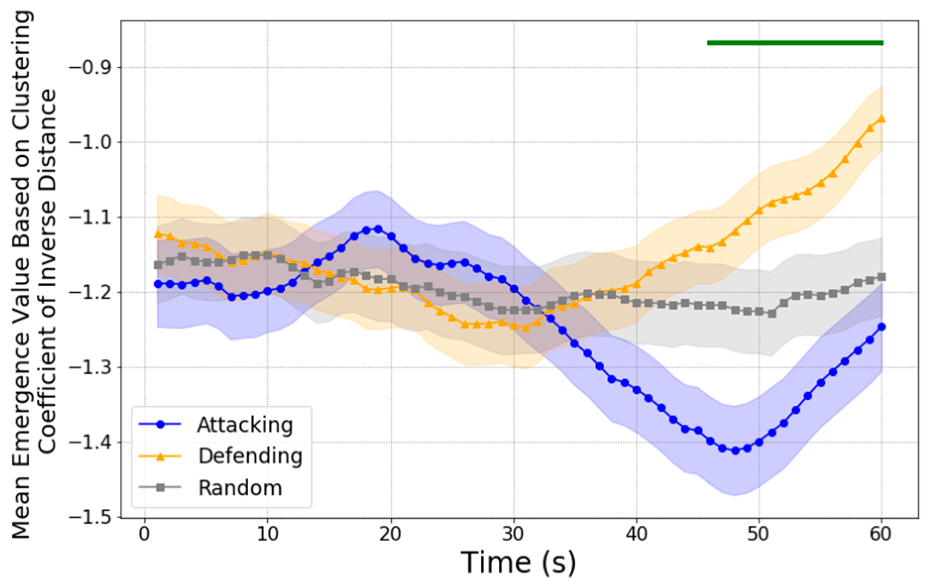 Entropy 27 00224 g006