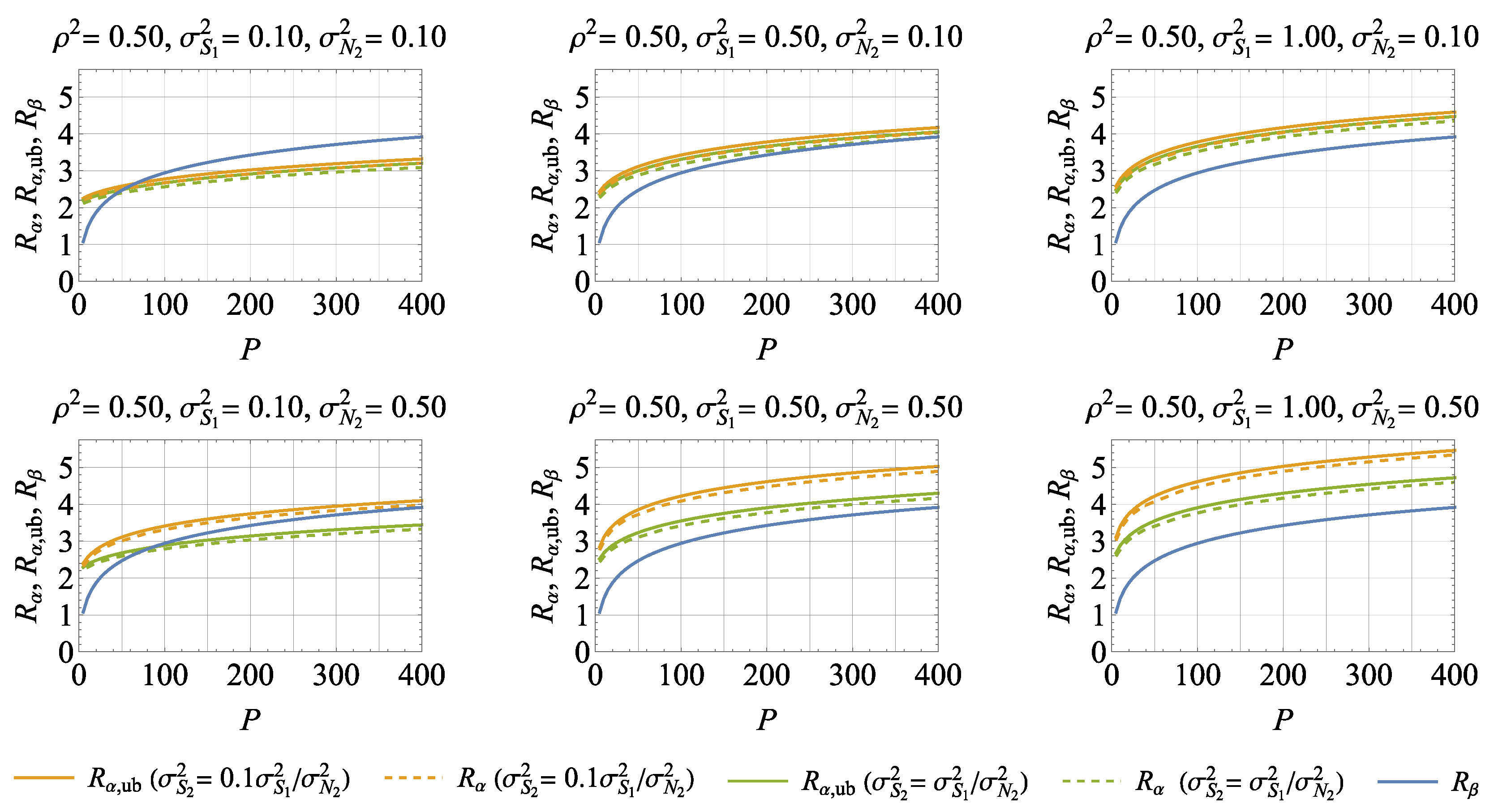 Entropy 27 00225 g003
