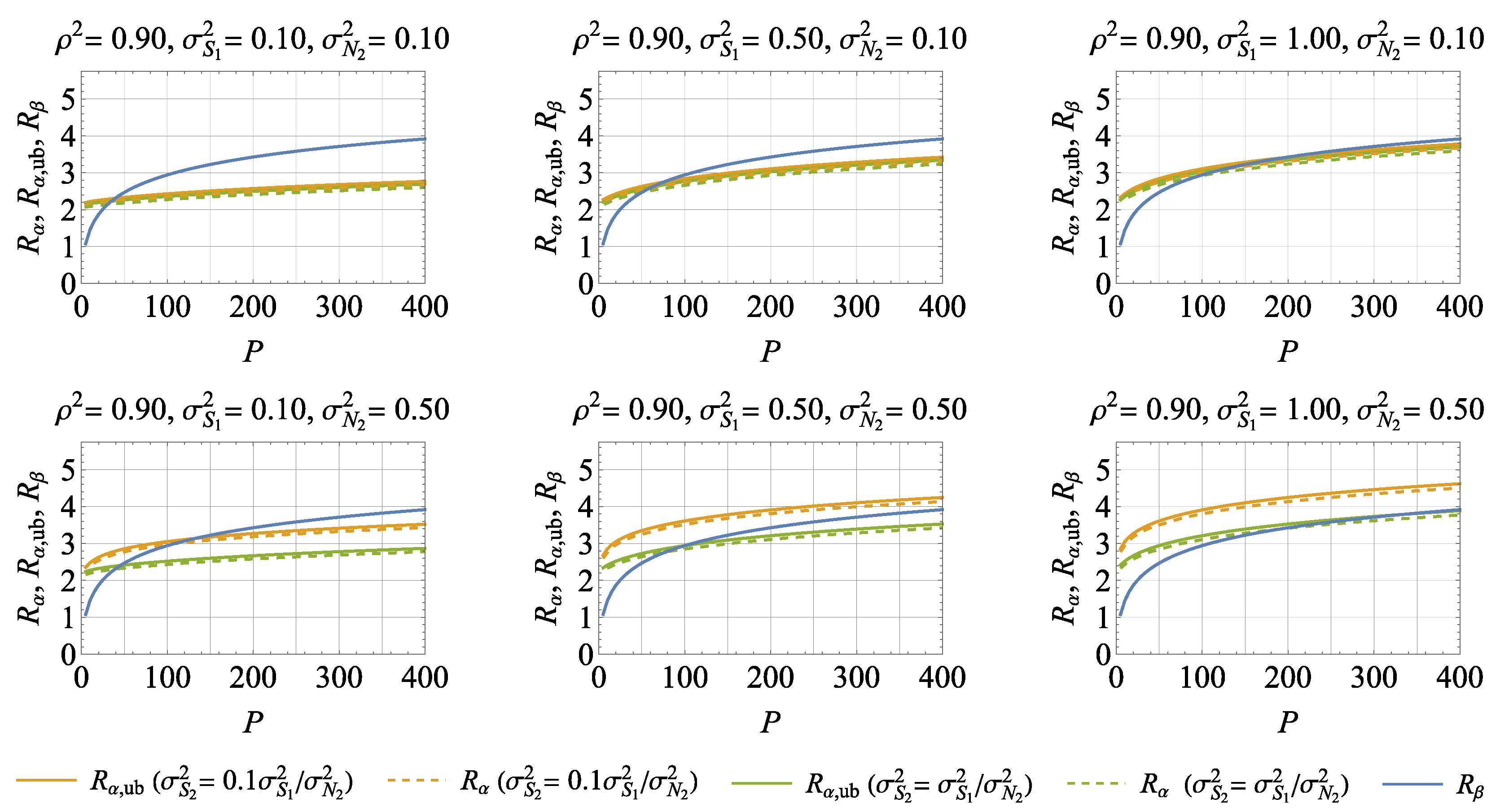 Entropy 27 00225 g005