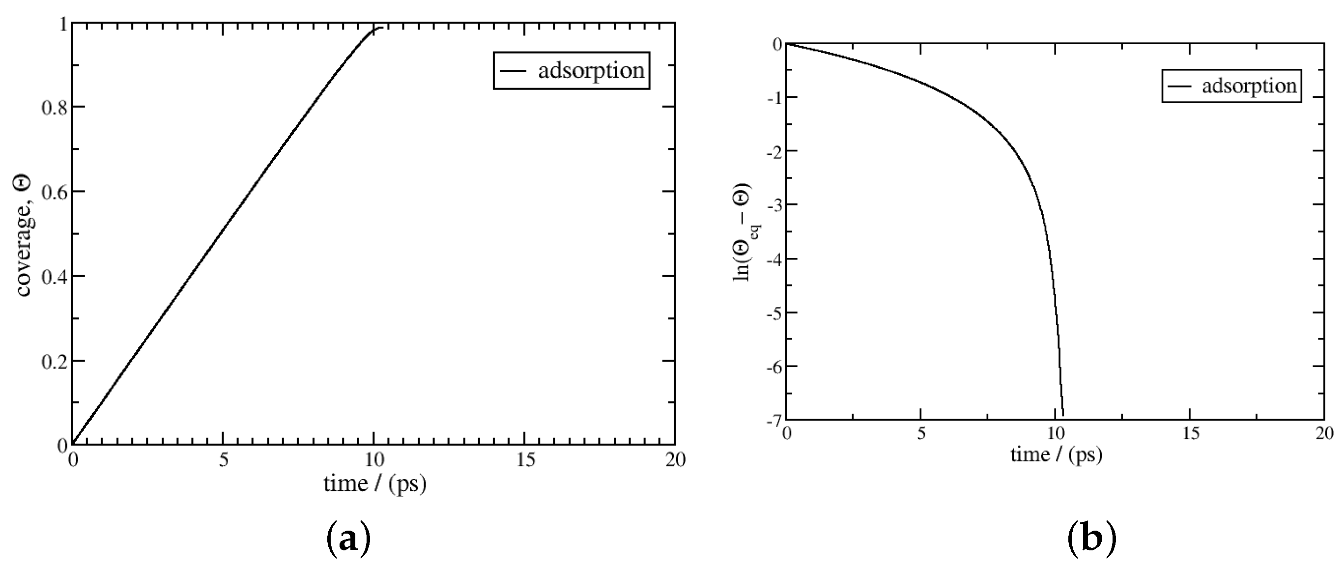 Entropy 27 00229 g002 Entropy 27 00229 g002