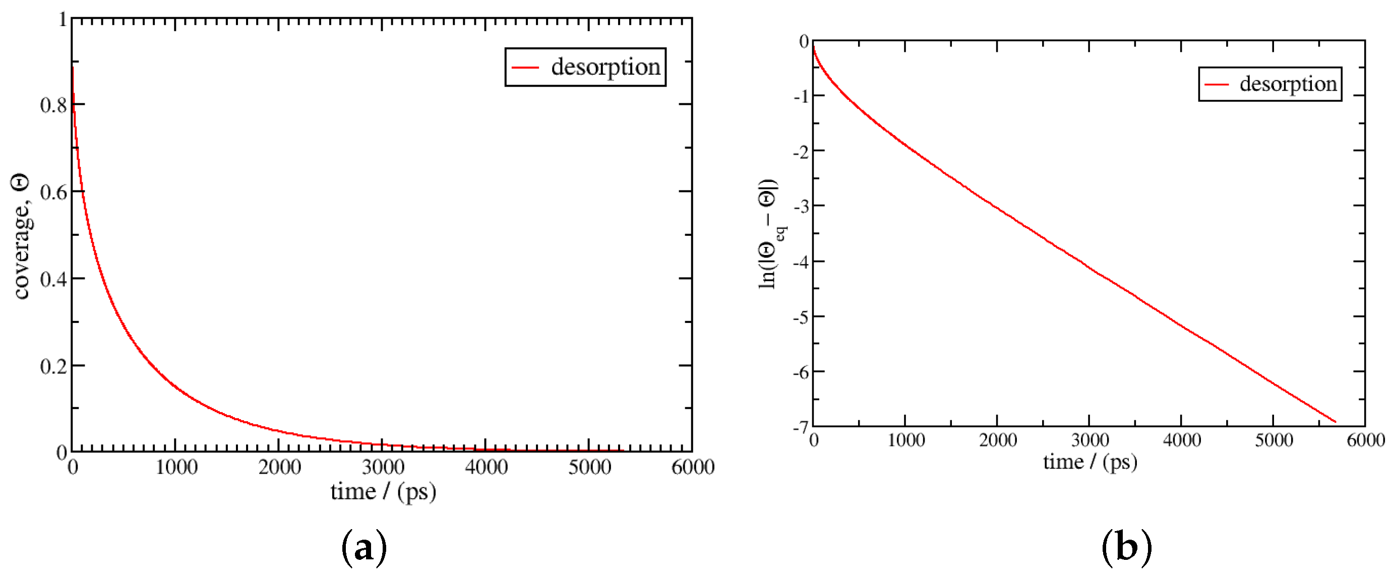 Entropy 27 00229 g003 Entropy 27 00229 g003
