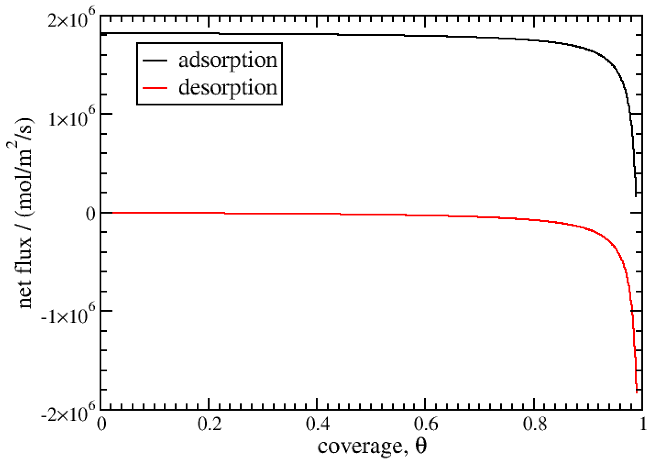 Entropy 27 00229 g004 Entropy 27 00229 g004