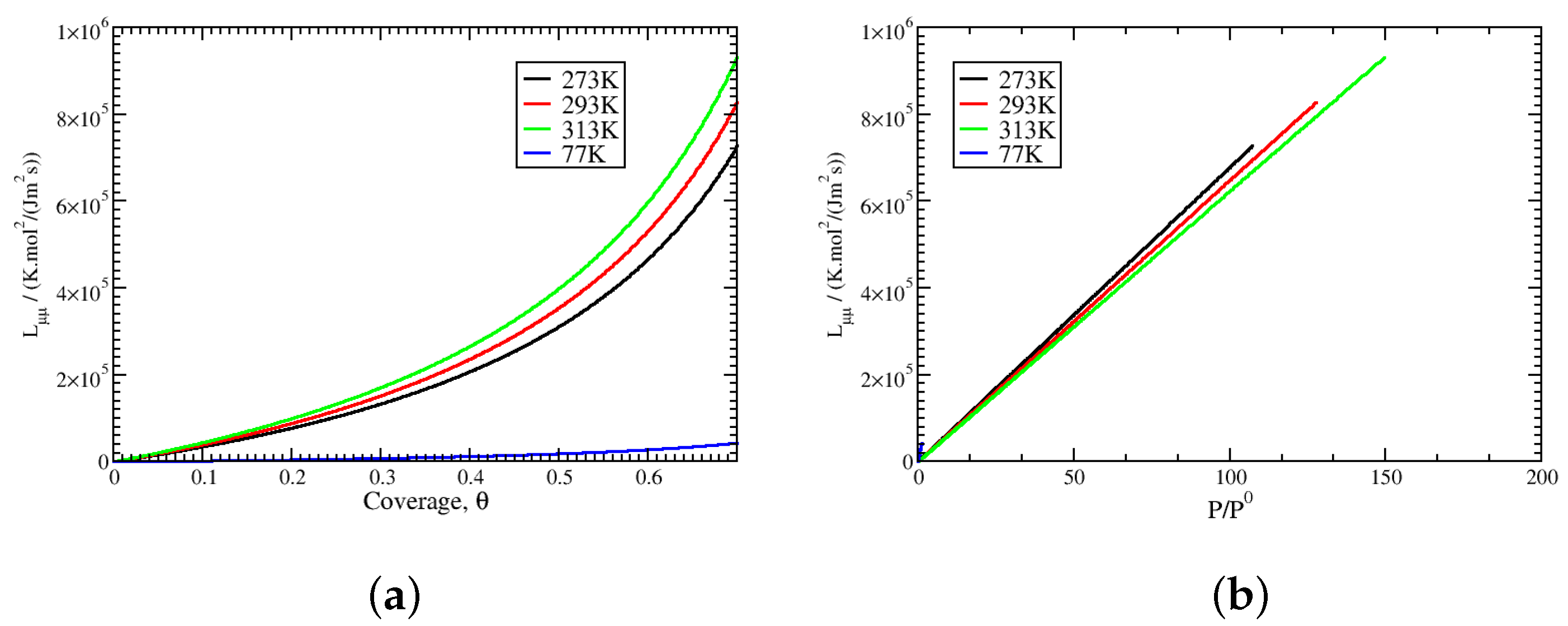 Entropy 27 00229 g006 Entropy 27 00229 g006