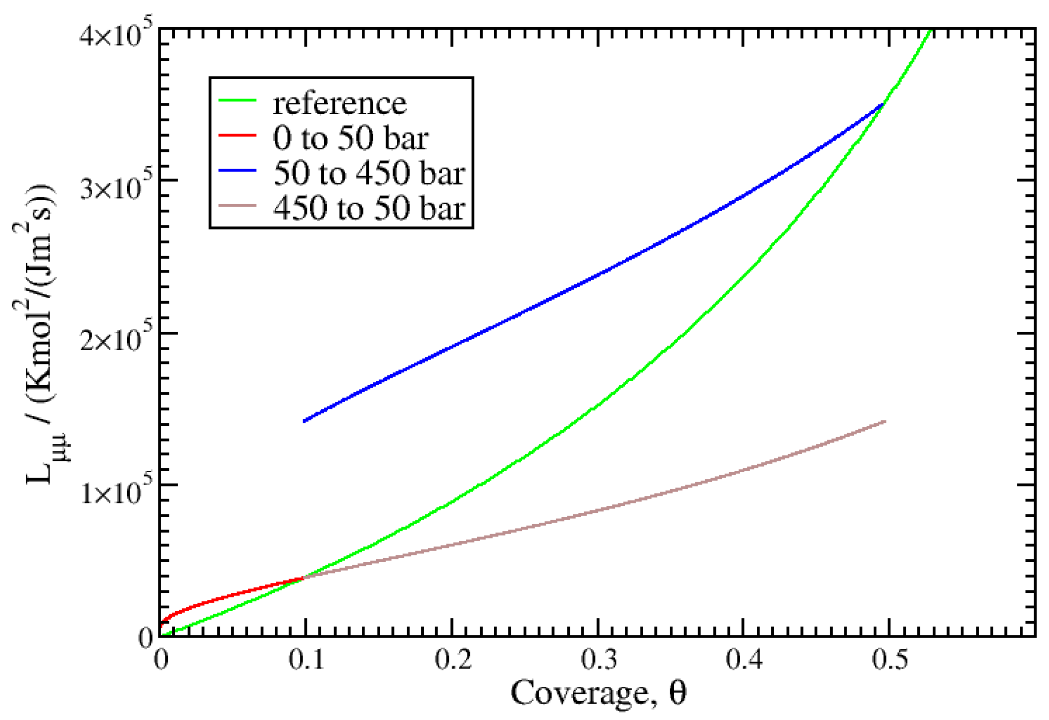 Entropy 27 00229 g007 Entropy 27 00229 g007