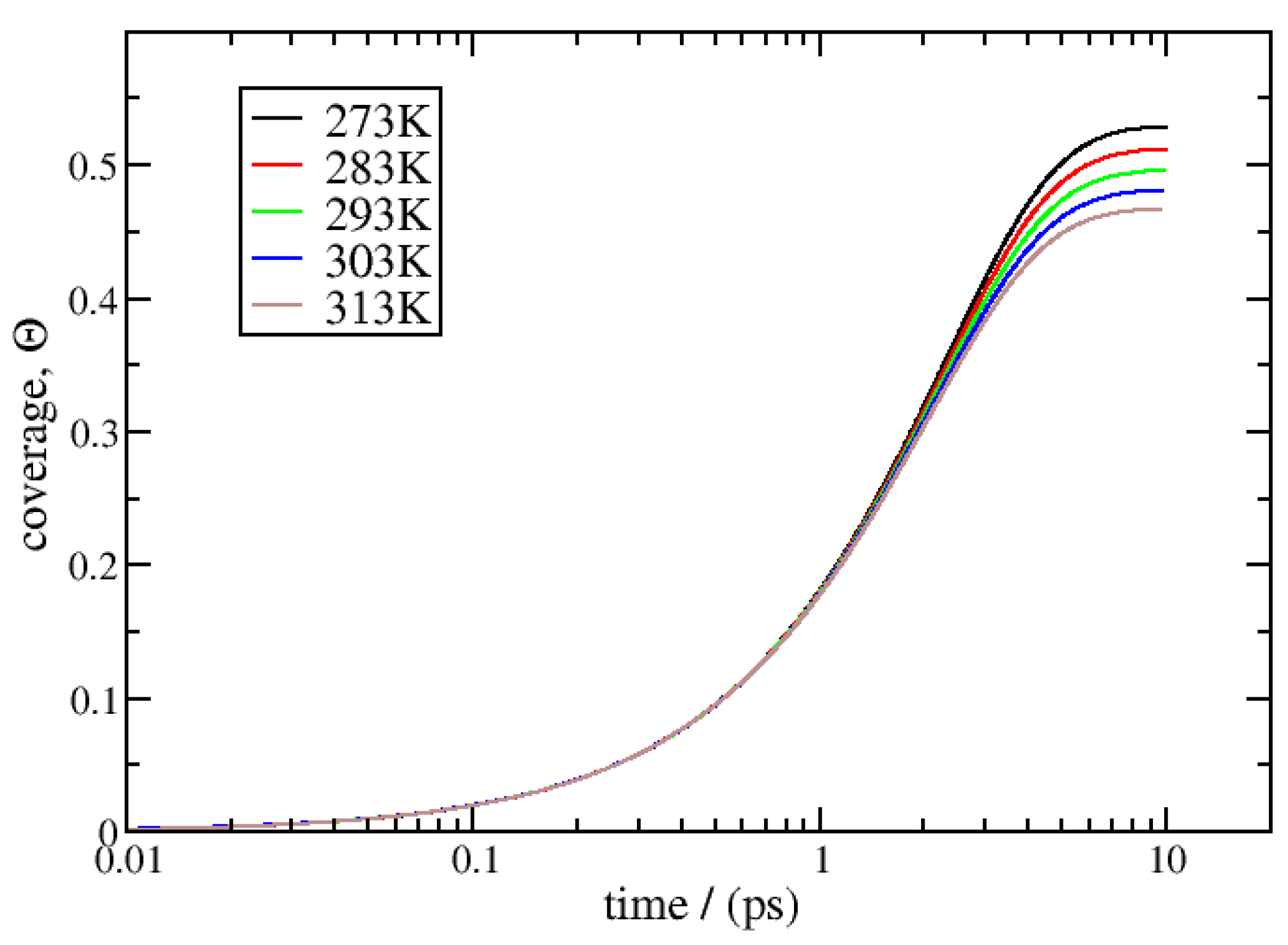 Entropy 27 00229 g008 Entropy 27 00229 g008