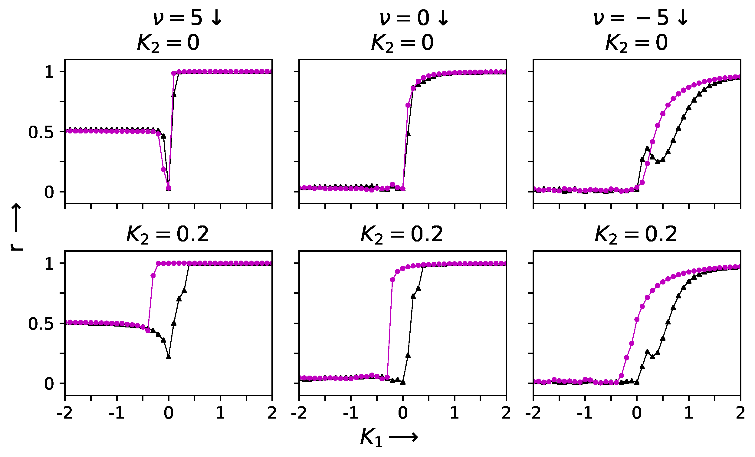 Entropy 27 00233 g002