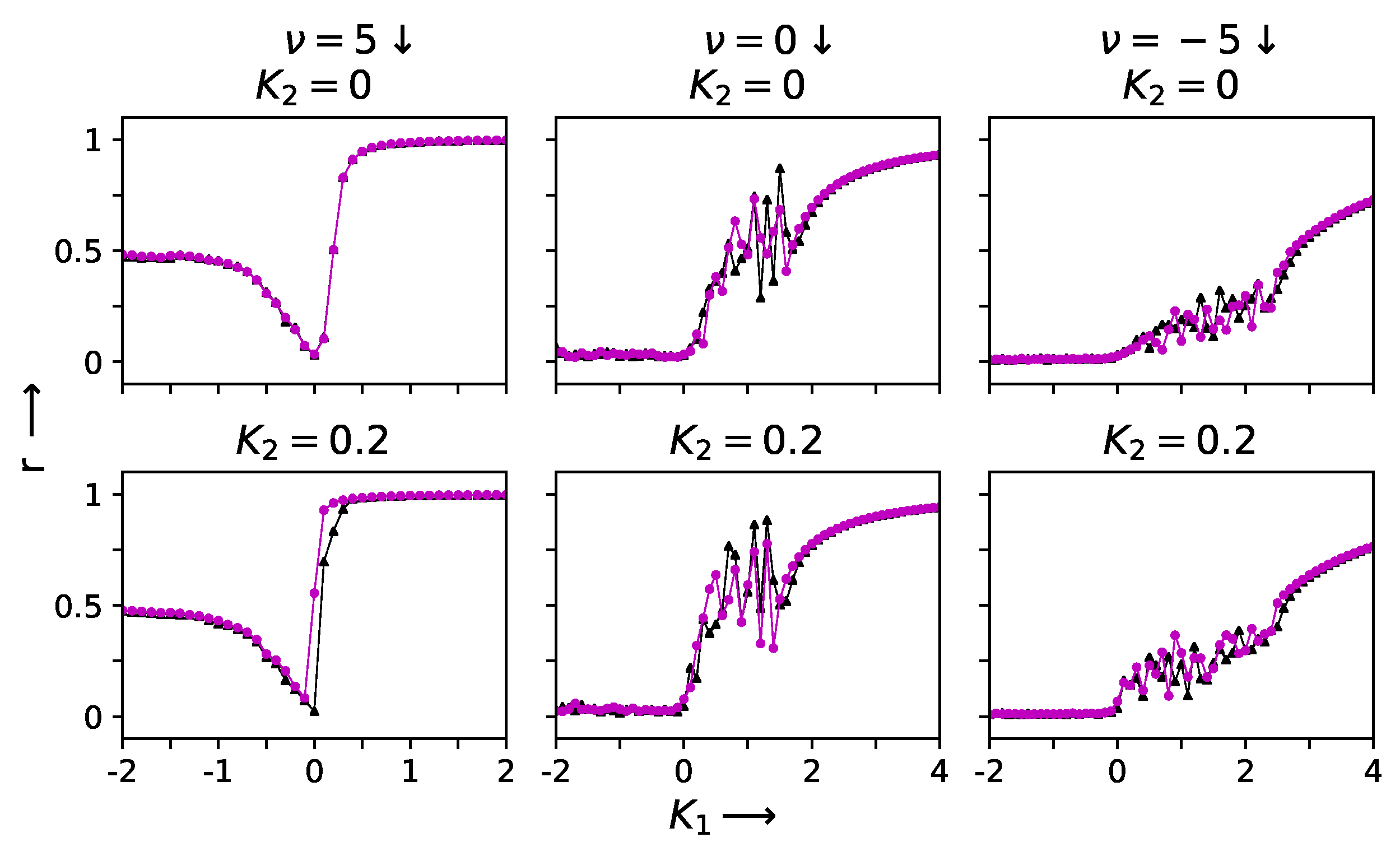 Entropy 27 00233 g003