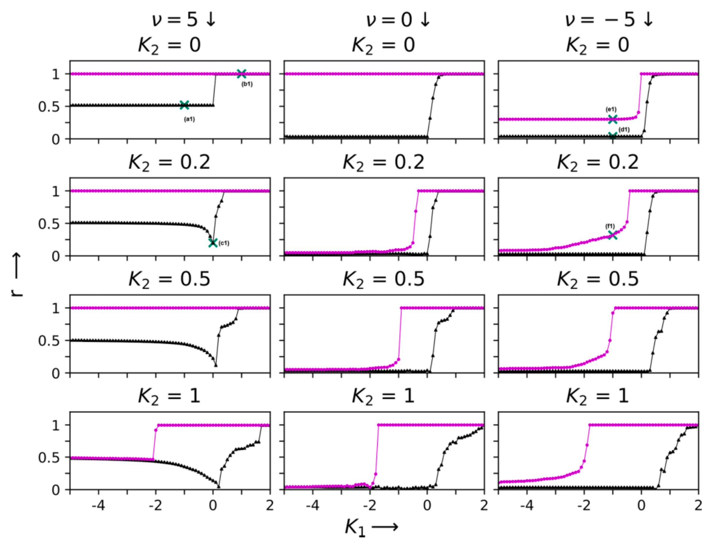 Entropy 27 00233 g004