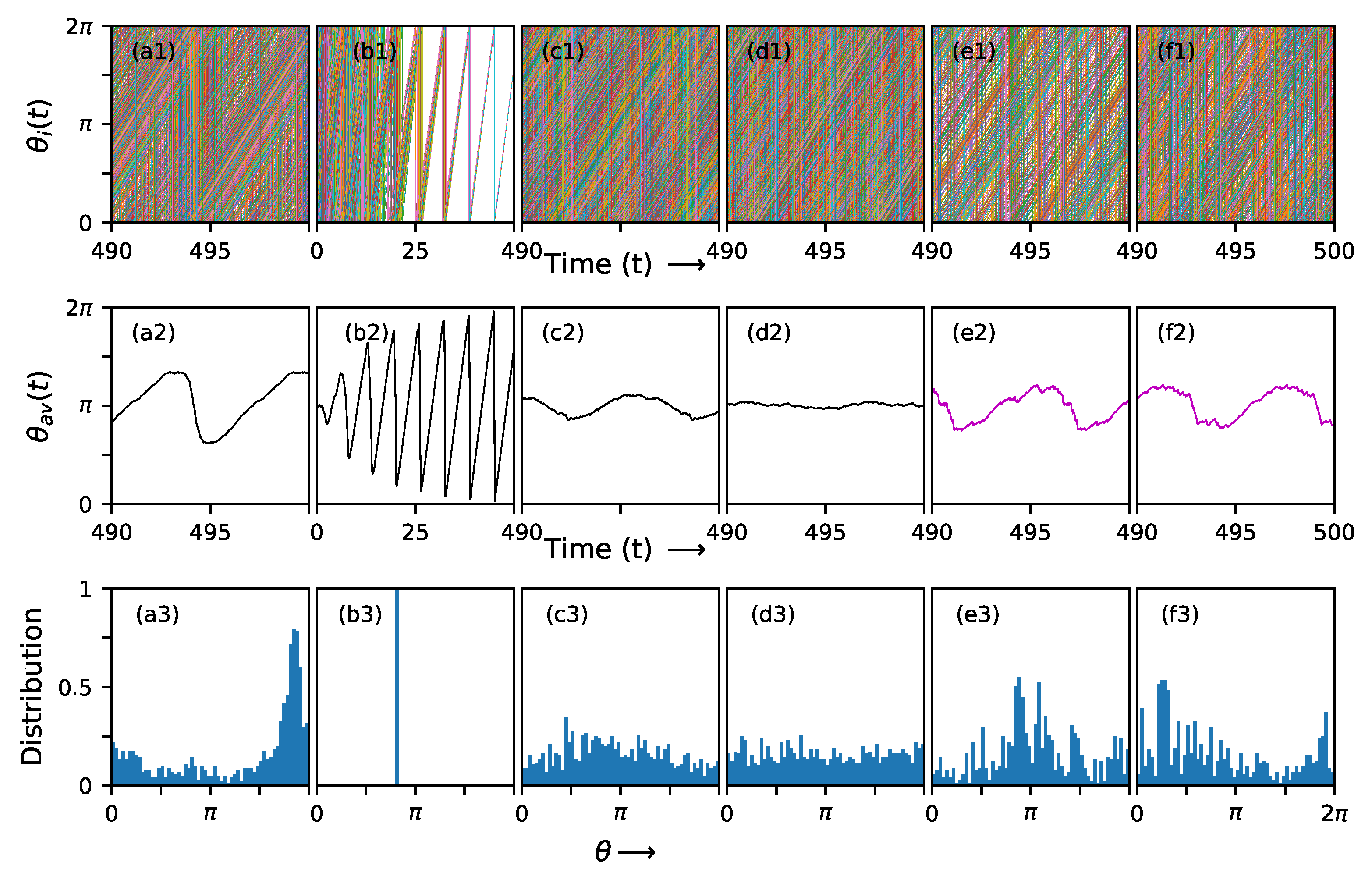 Entropy 27 00233 g005