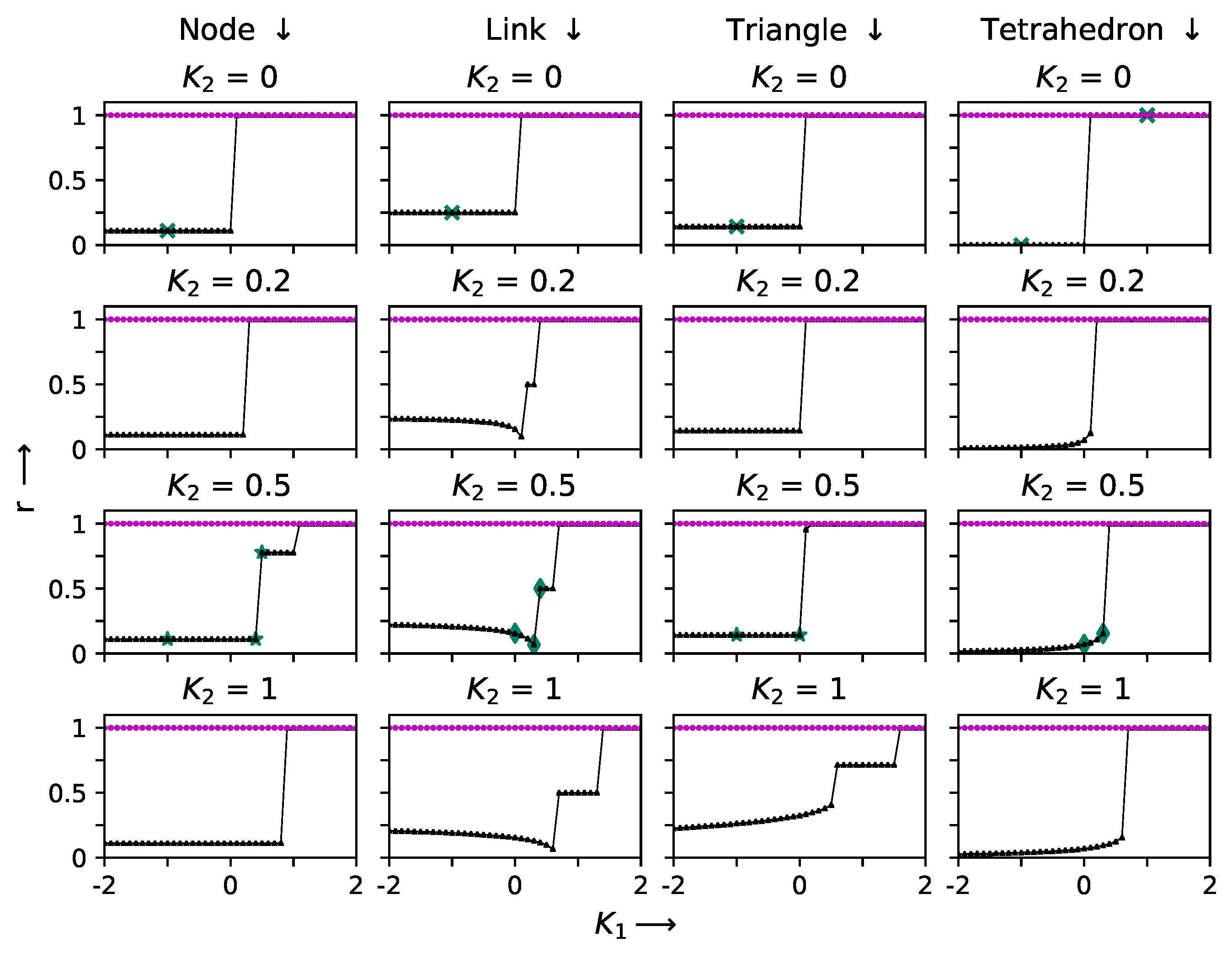 Entropy 27 00233 g006