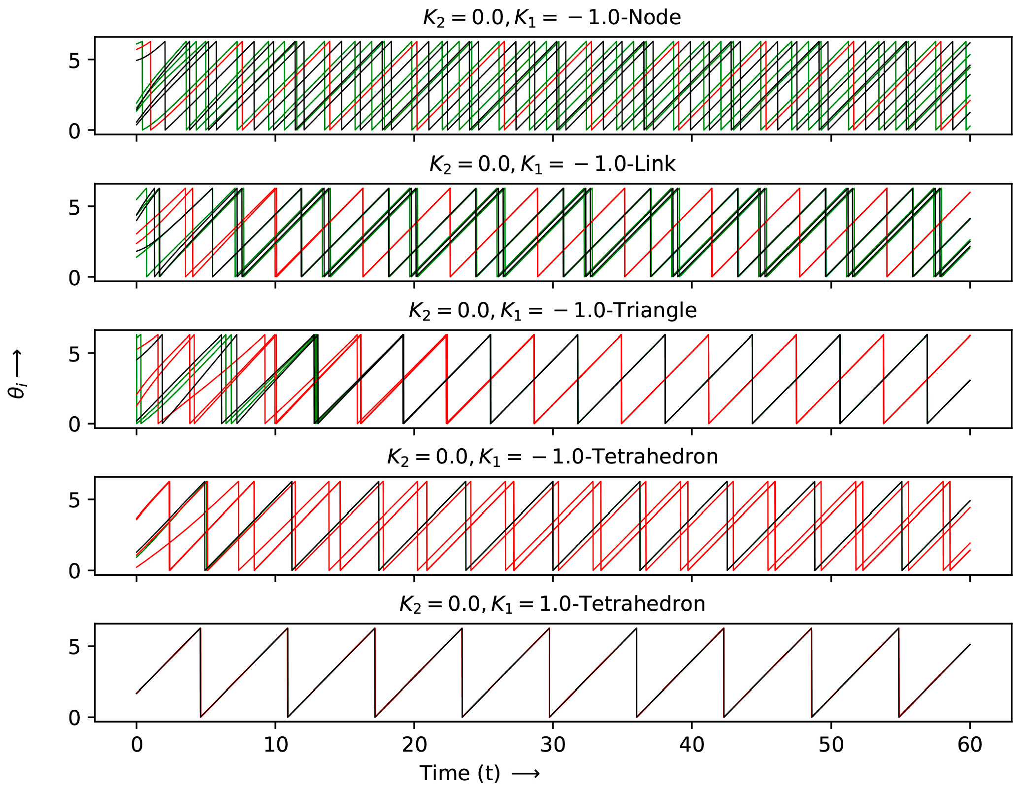 Entropy 27 00233 g007