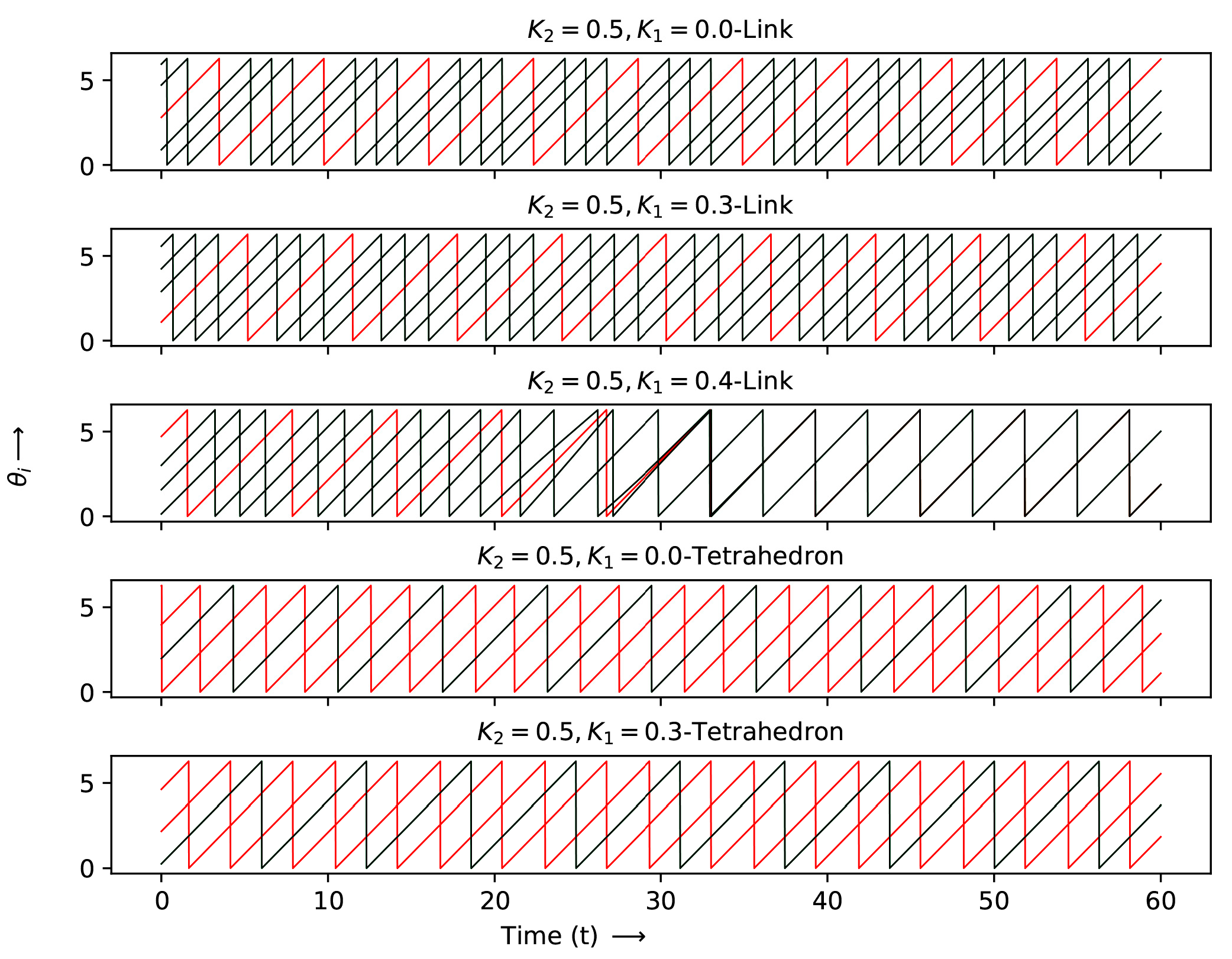Entropy 27 00233 g009