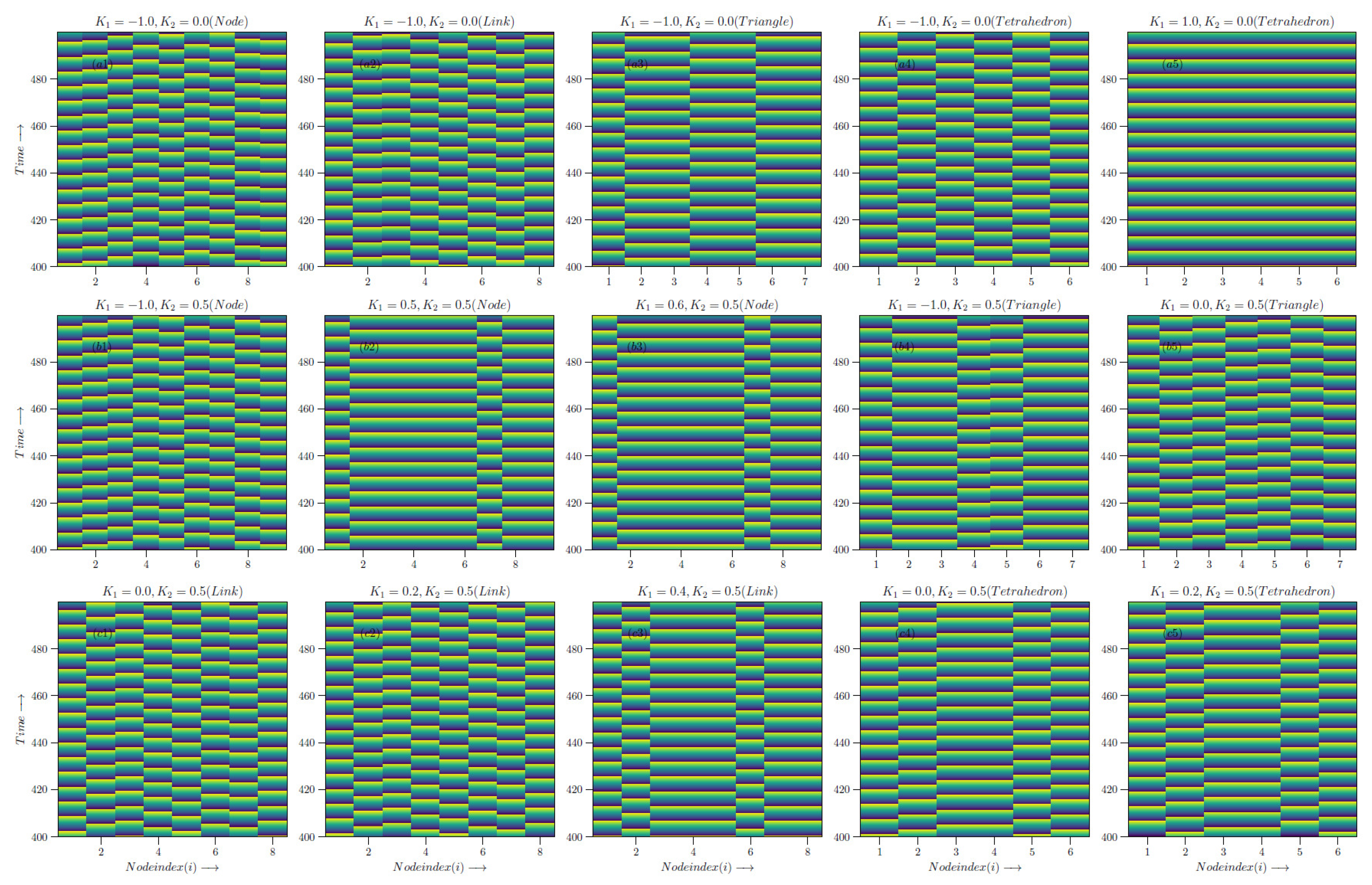 Entropy 27 00233 g010