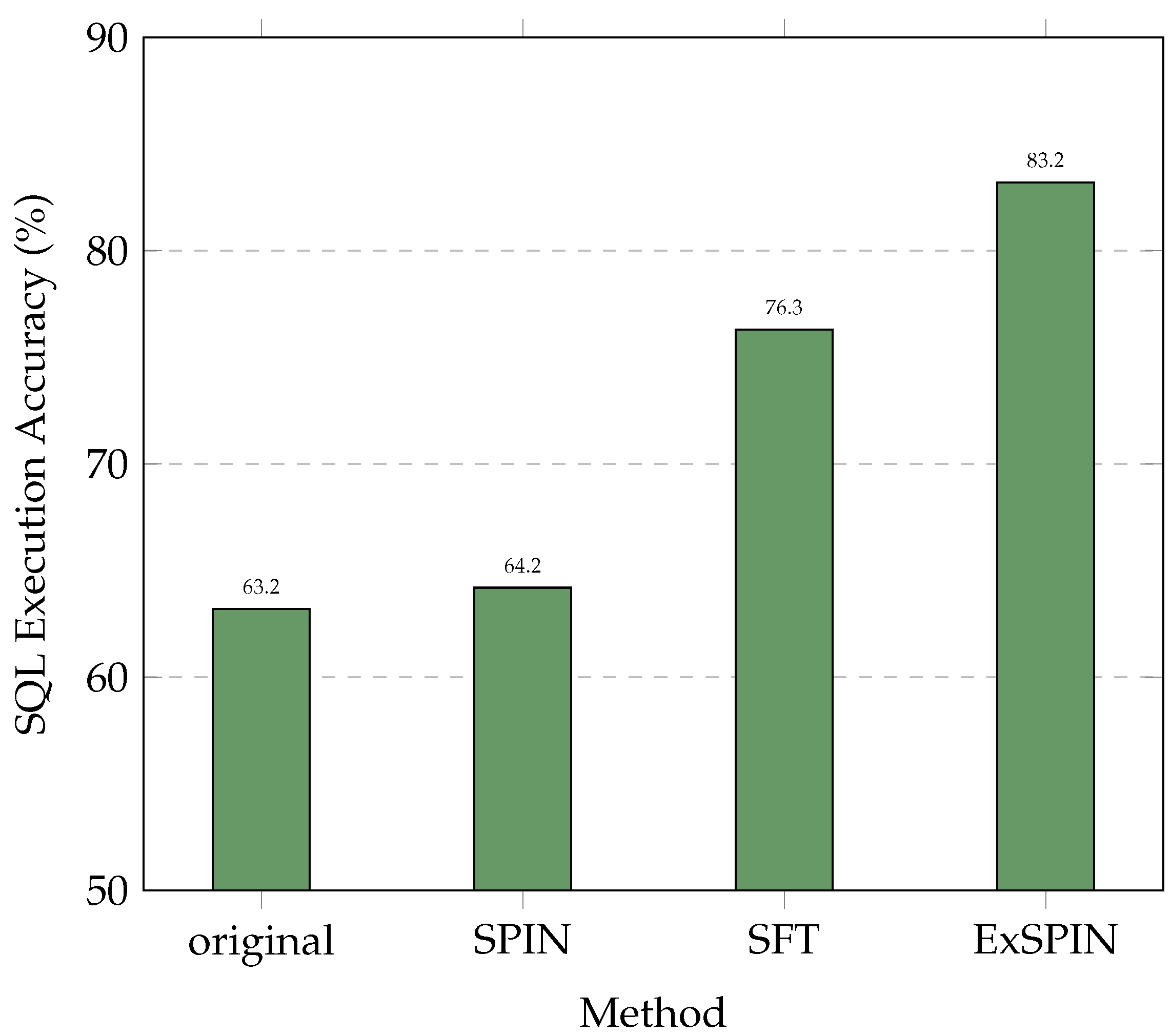 Entropy 27 00235 g001