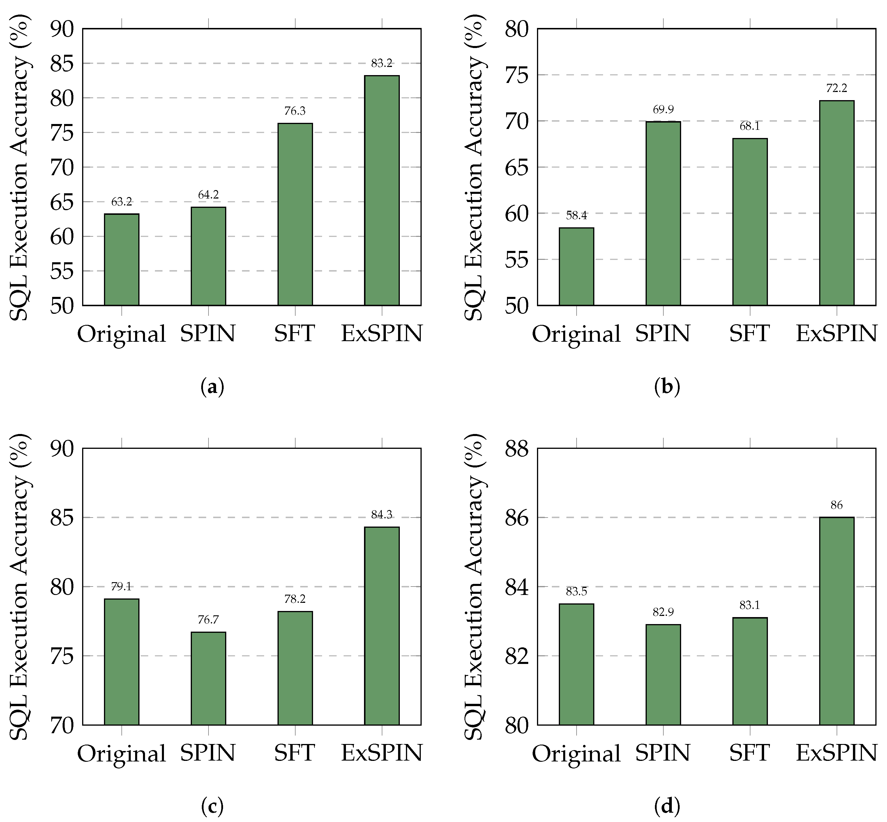 Entropy 27 00235 g004