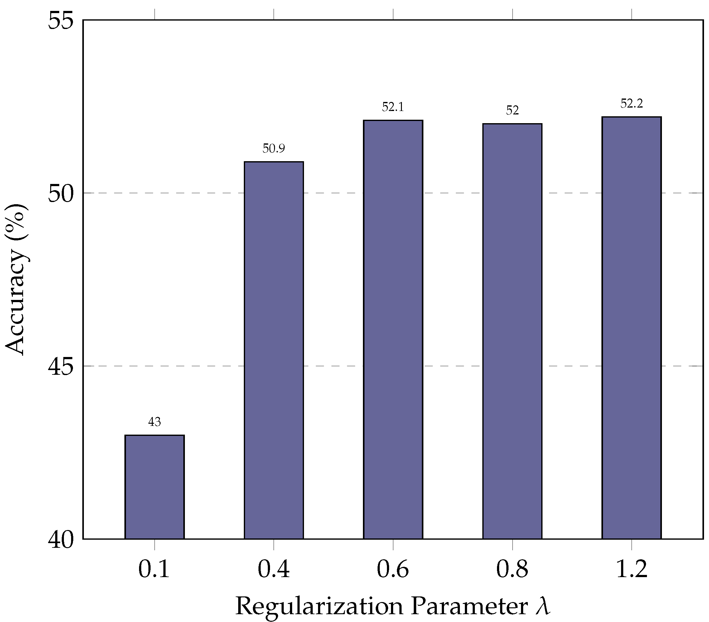 Entropy 27 00235 g007
