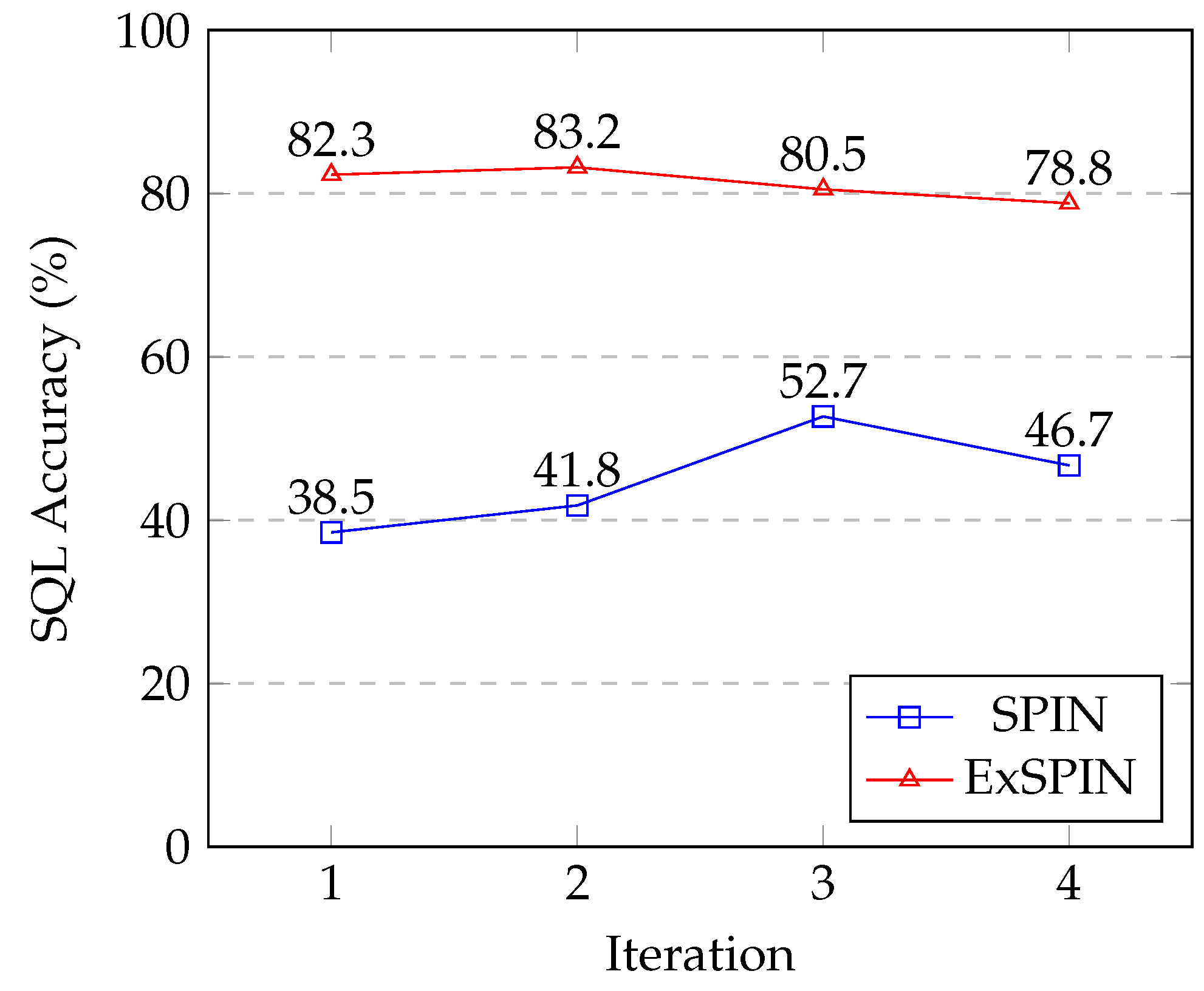 Entropy 27 00235 g008