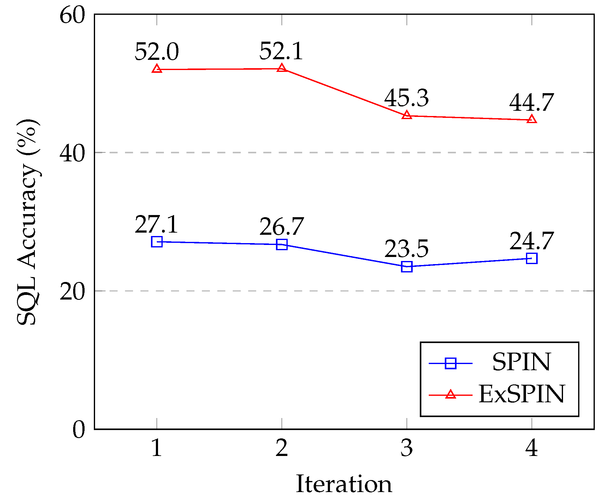 Entropy 27 00235 g009
