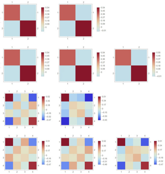 Entropy 27 00236 g0a2