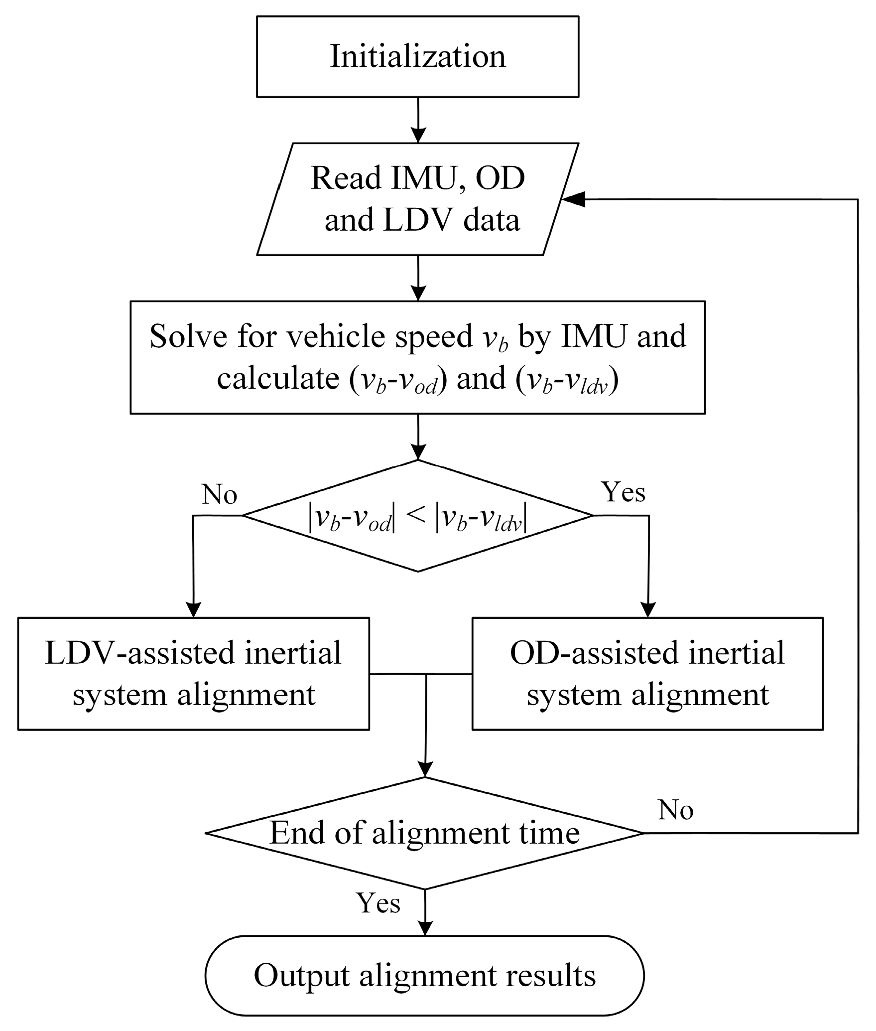 Entropy 27 00237 g002