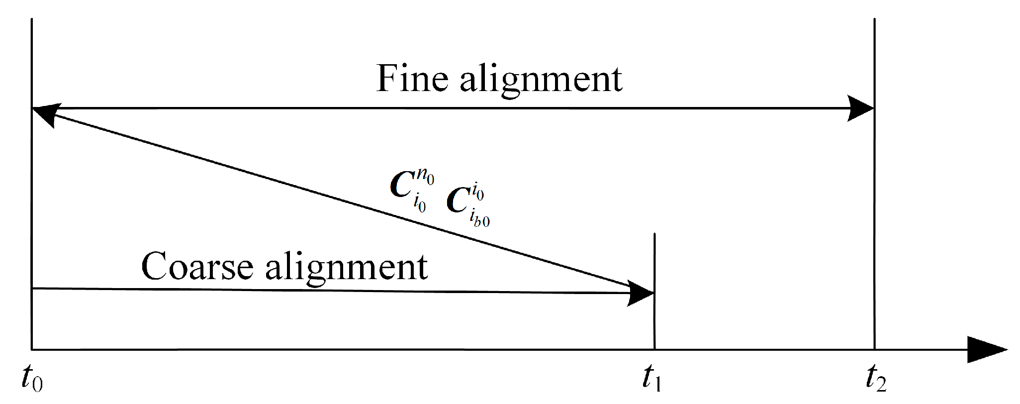 Entropy 27 00237 g003