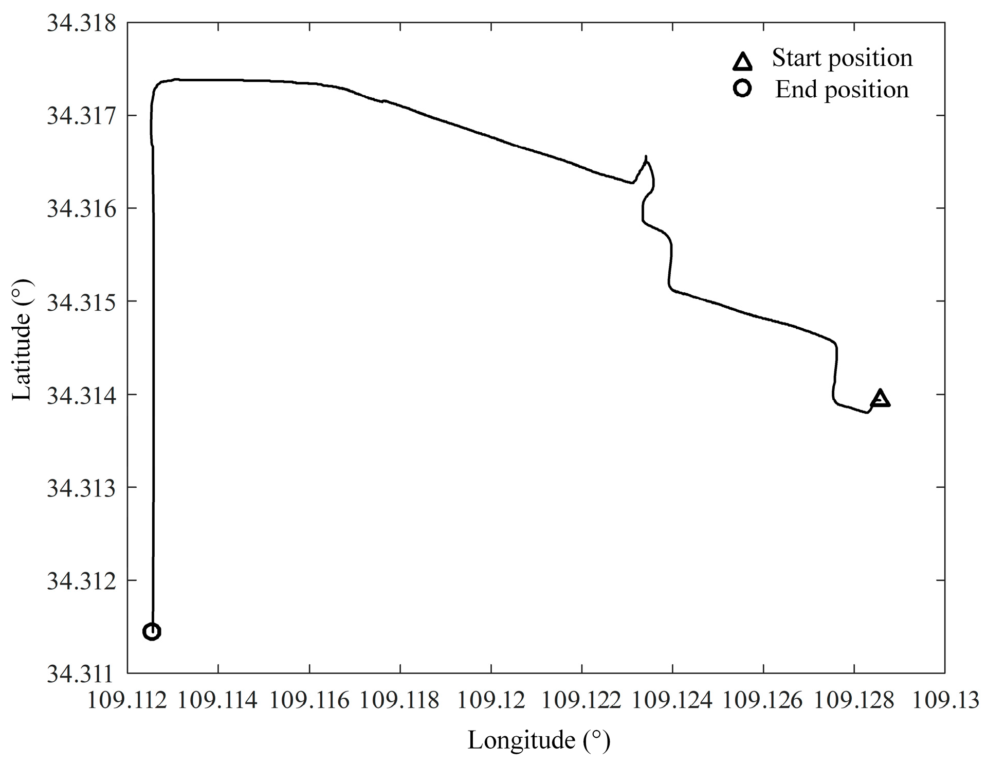 Entropy 27 00237 g006
